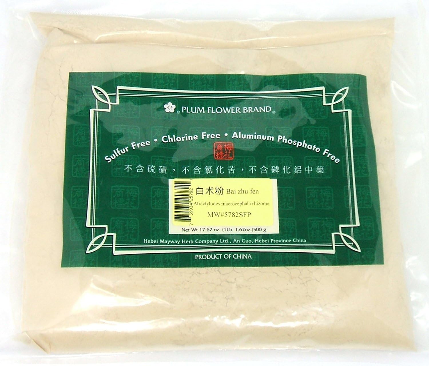 Multivitaminas y Minerales