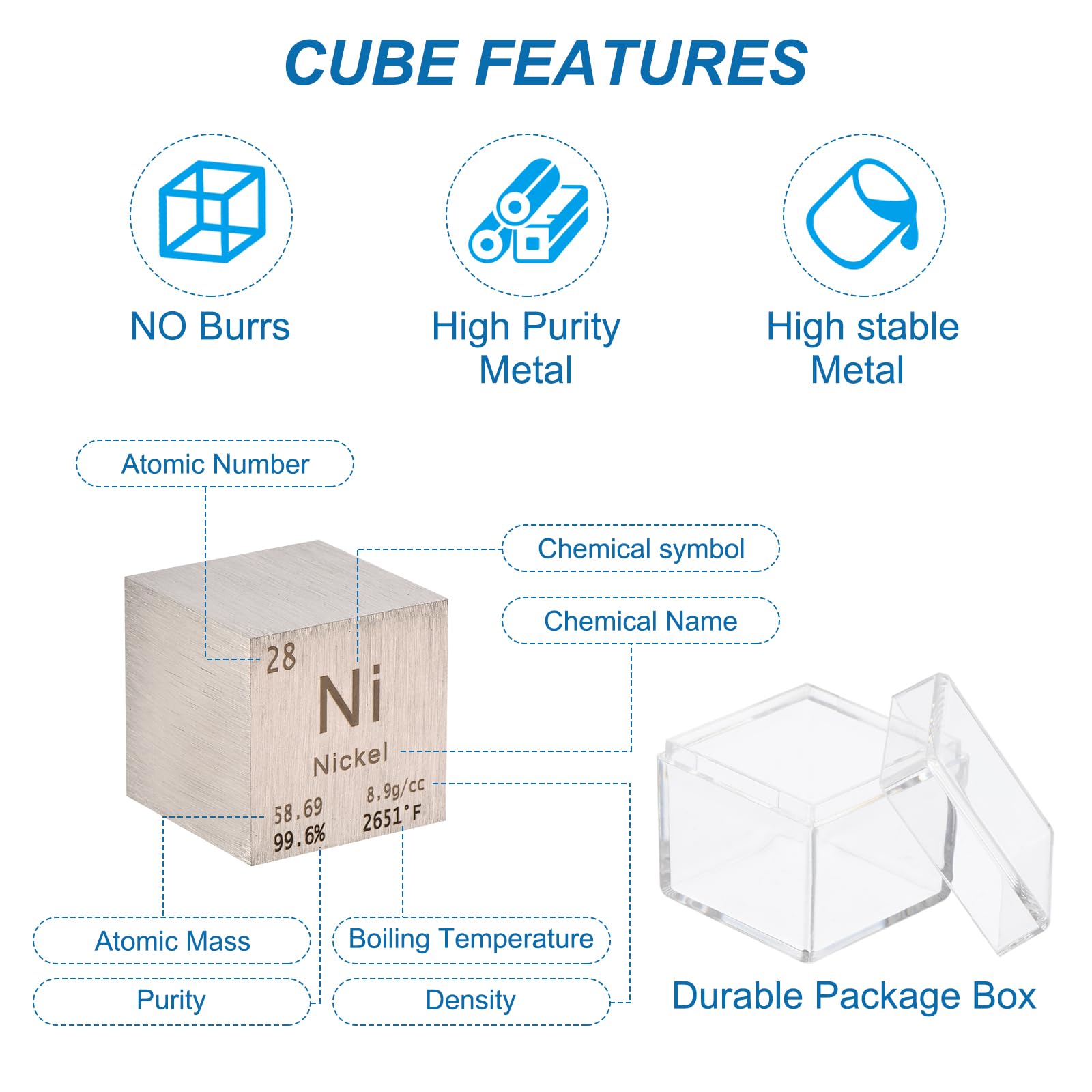PATIKIL Cube de Nickel Métal Élément Haute Densité Bloc de Magnésium Périodique Pure pour Collections d'Éléments Expérience Scientifique en Laboratoire pour Enseignants, 25,4 mm