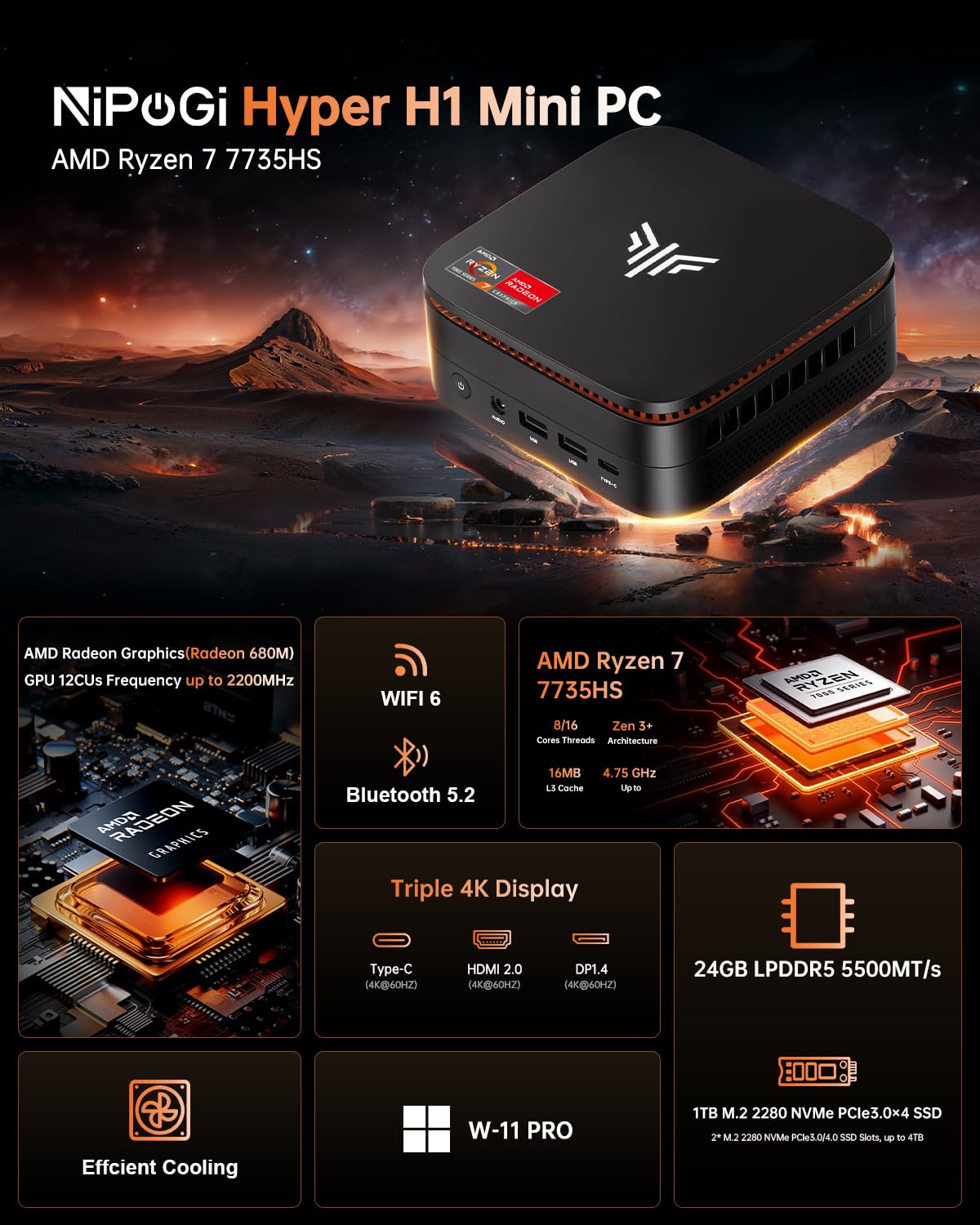 NiPoGi Hyper H1 Mini PC W11 PRO ΑΜD Ryzen 7 7735HS (Max 4.75GHz, 8C/16T, Übertrifft den 7730U) 24GB LPDDR5 5500MHz/1TB M.2 NVMe SSD, Desktop PC für Büro Gaming 4K Triple Display/WiFi 6/BT 5.2/VESA