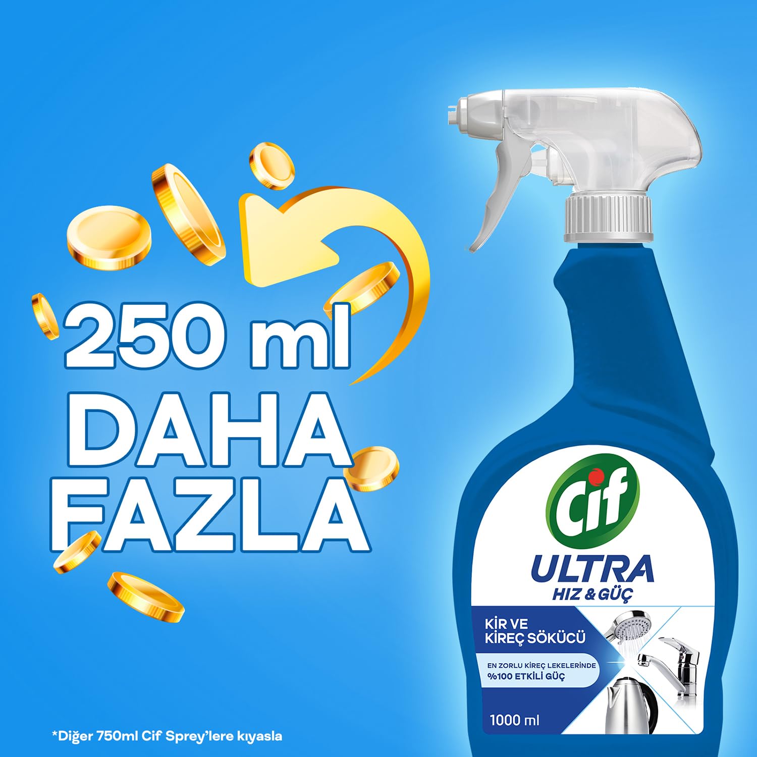 Cif Ultra Hız & Kireç Sökücü Sprey Leke ve Kir Çıkarıcı 1000 ml