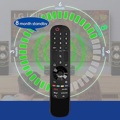 Miniatura 5 de Para LG Smart TV Remote, control mágico con función de voz y puntero, AN-MR24GAMR23GAMR22GAMR21GAMR20GAMR19GA Reemplazo para LG WebOS 2019-2024,