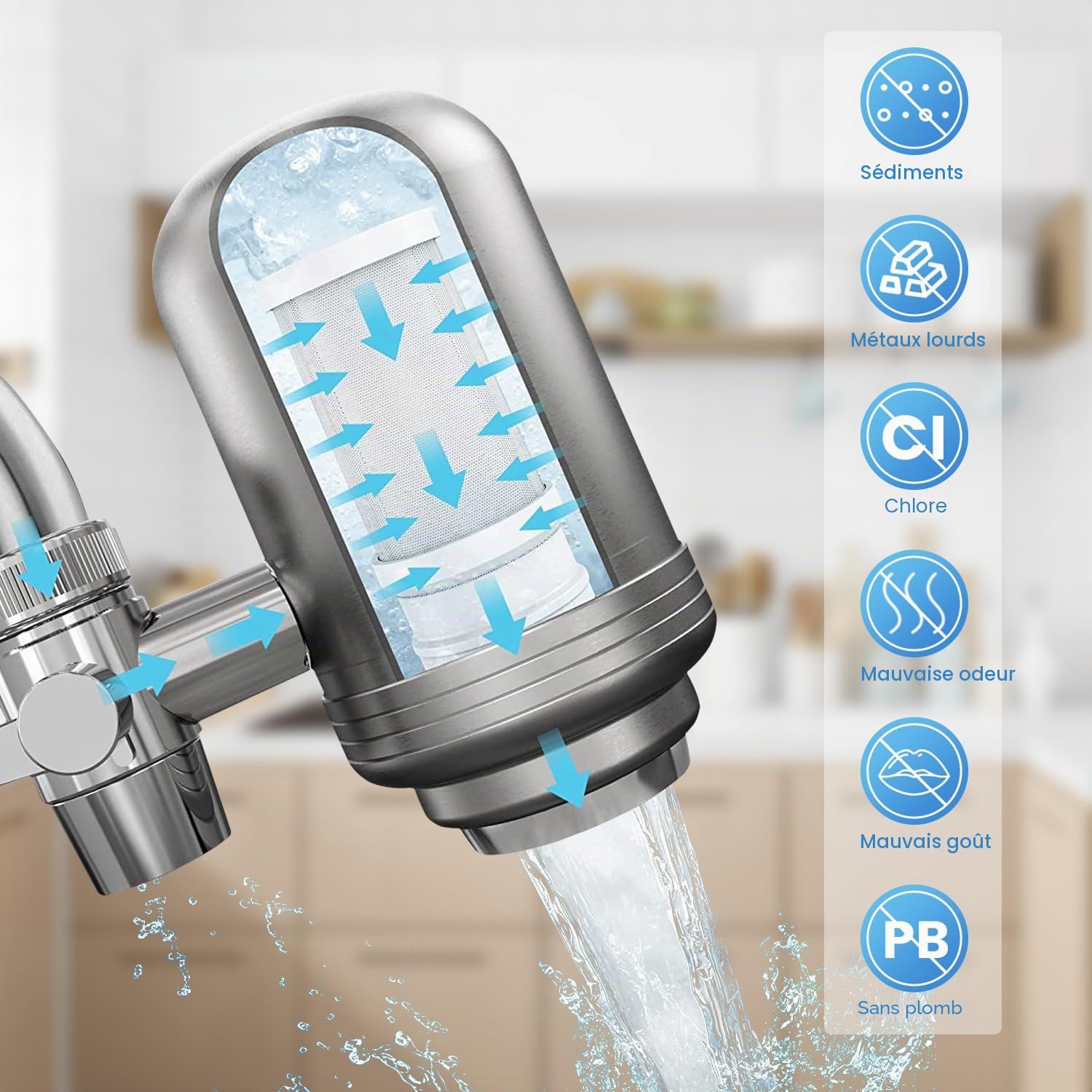 Vortopt Filtre eau Robinet en Acier Inoxydable, Système de Filtration d'eau à Bloc de Carbone, Filtre à eau du Robinet, Réduit Chlore, Mauvais Goût et Odeur, T2 (1 Filtre Inclus)