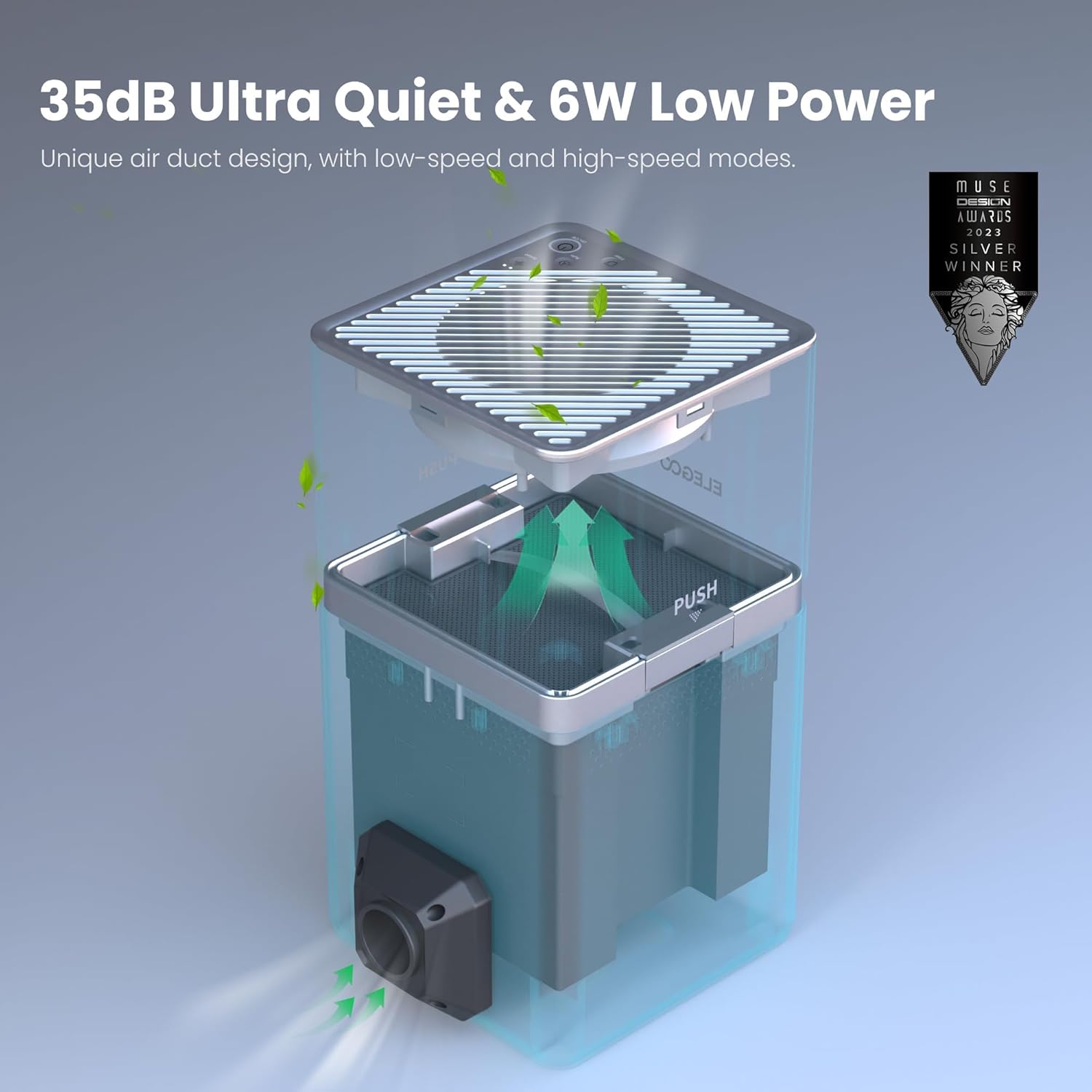 ELEGOO MARSMATE Air Purifier, Remove Up to 95% TVOC, Compatible with Saturn 8k, Saturn 2, Saturn 3, Saturn 3 Ultra, Mars 4 DLP, Mars 4 MAX, Jupiter, Jupiter SE, Saturn 4, Saturn 4 Ultra 3D Printers