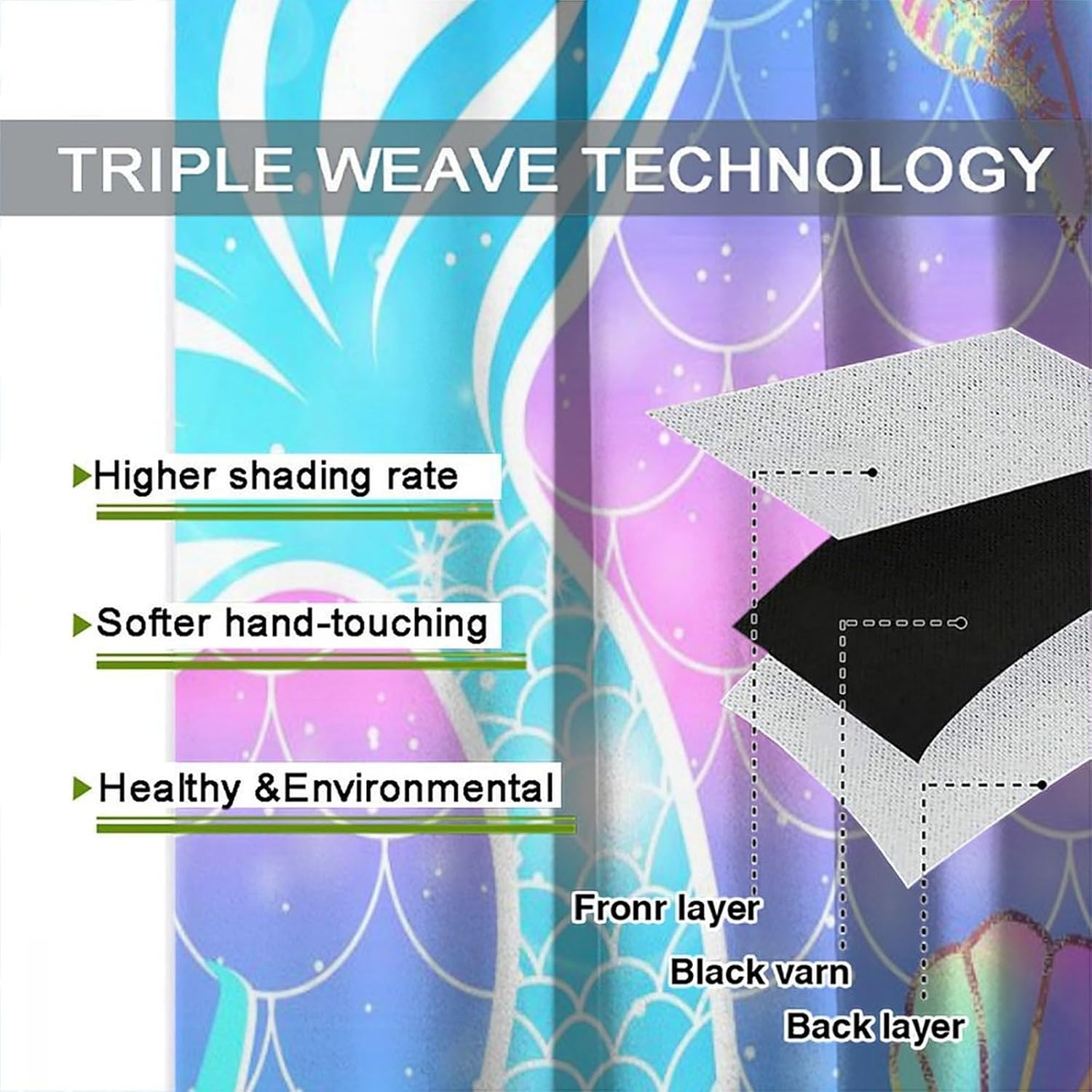 Mermaid Curtains for Girls Bedroom Decor Rainbow Mermaid Tail Fish Scale Fantasy Ocean Theme Art Printed Blackout Window Drapes Fabric Set 2 Panel 42x54 Inch 80% Shading Rate