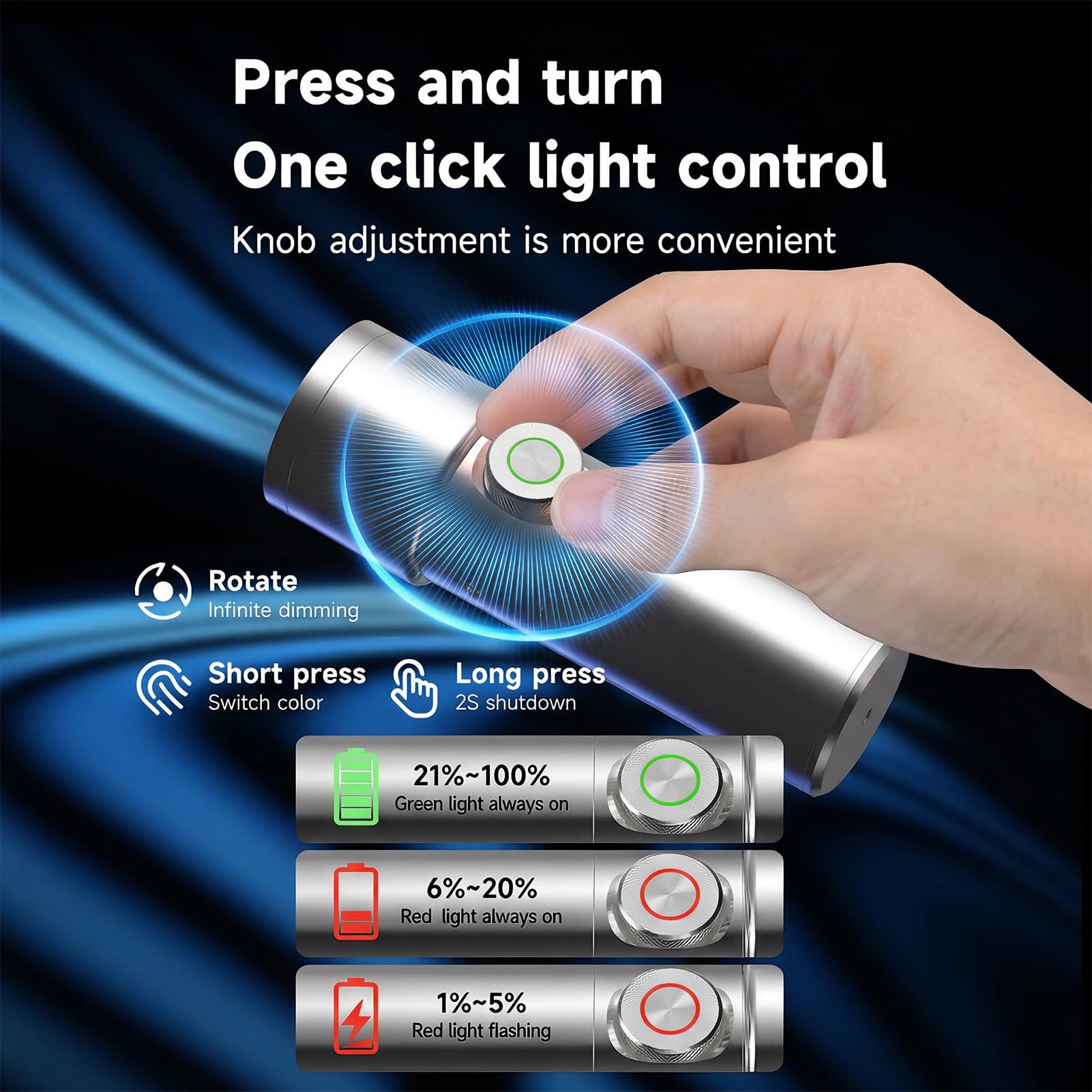 Torcia Fotografica LED da 10 W, 4 Colori, 20 Fogli Campione