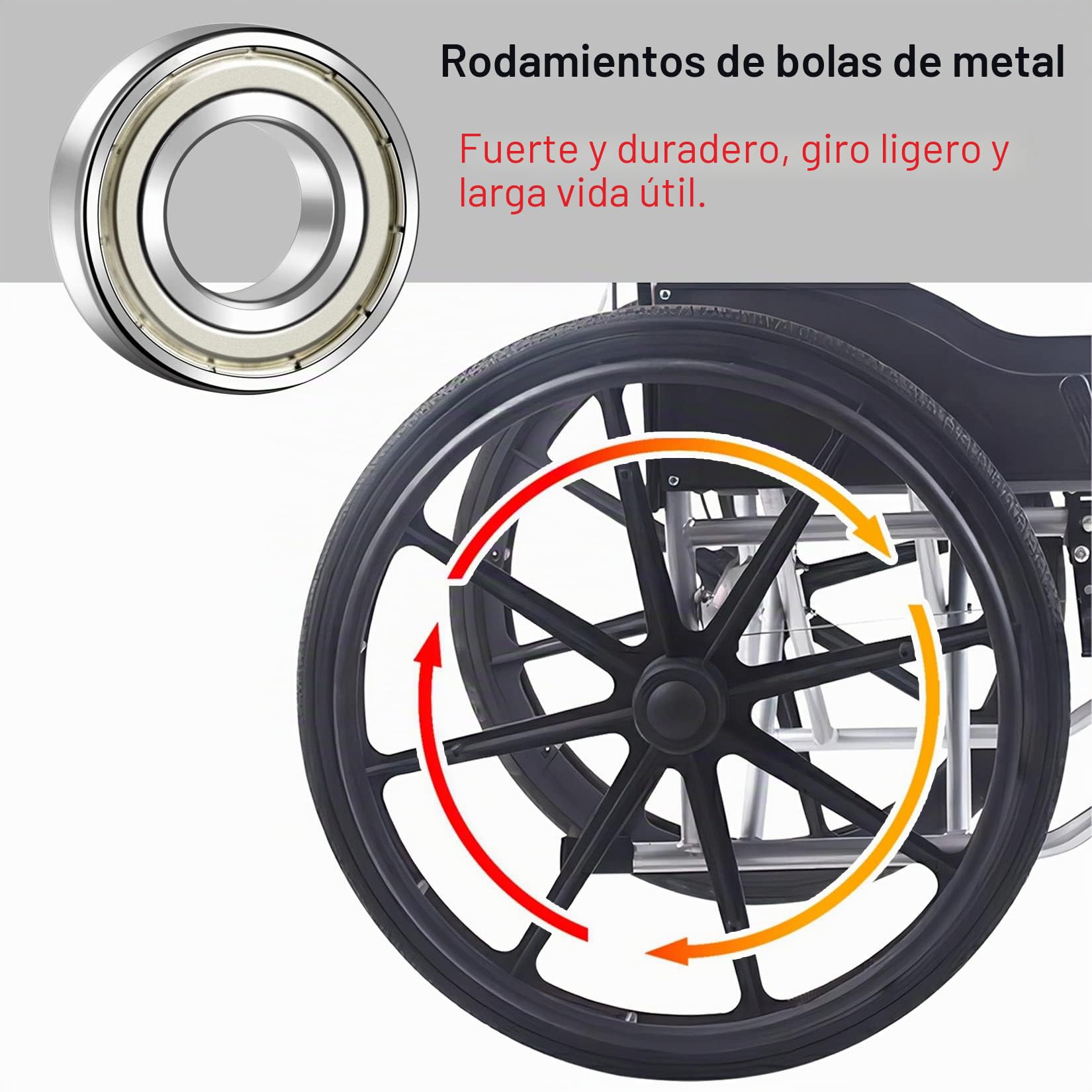 ESOYAWE Paquete De 2 Ruedas para Sillas De Ruedas 20 22 24 Pulgadas Rueda Trasera, Rueda Trasera De Silla De Ruedas Manual No Neumática, Recambio De Ruedas para Sillas De Ruedas con Rodamiento (Size