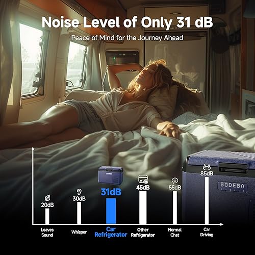 Miniatura 5 de BODEGA COOLER - Refrigerador de coche de 12 voltios, congelador portátil de 26 cuartos (25 L), IPX4, impermeable, refrigerador eléctrico