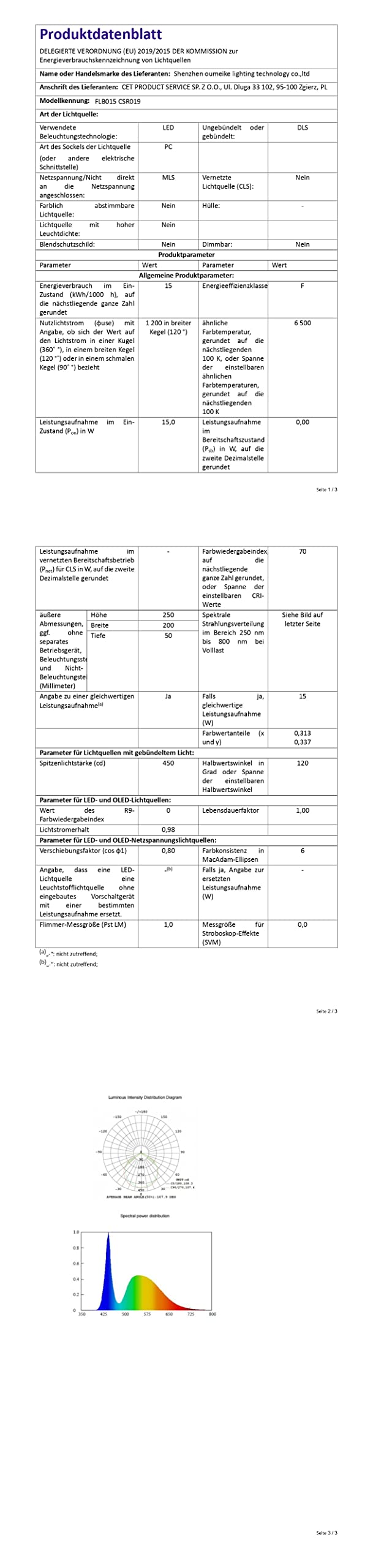 MEIKEE reflektor led z czujnikiem ruchu 15 W, 150lm-1200 lm, 6500 K, zimna biel, 3 tryby, 10 poziomów jasności, oświetlenie punktowe led Z pilotem, IP66 wodoodporny, reflektor do ogrodu garaż boisko