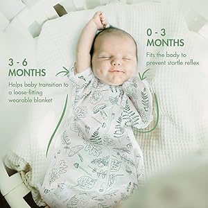 ANYEDDE 2-Pack Baby Transitional Swaddle Sleep Sack - Arms Up Swaddle 3-6 Months for Infants with Cuff Removable Design & 2-Way Zipper, Green Leaves Newborn Sack