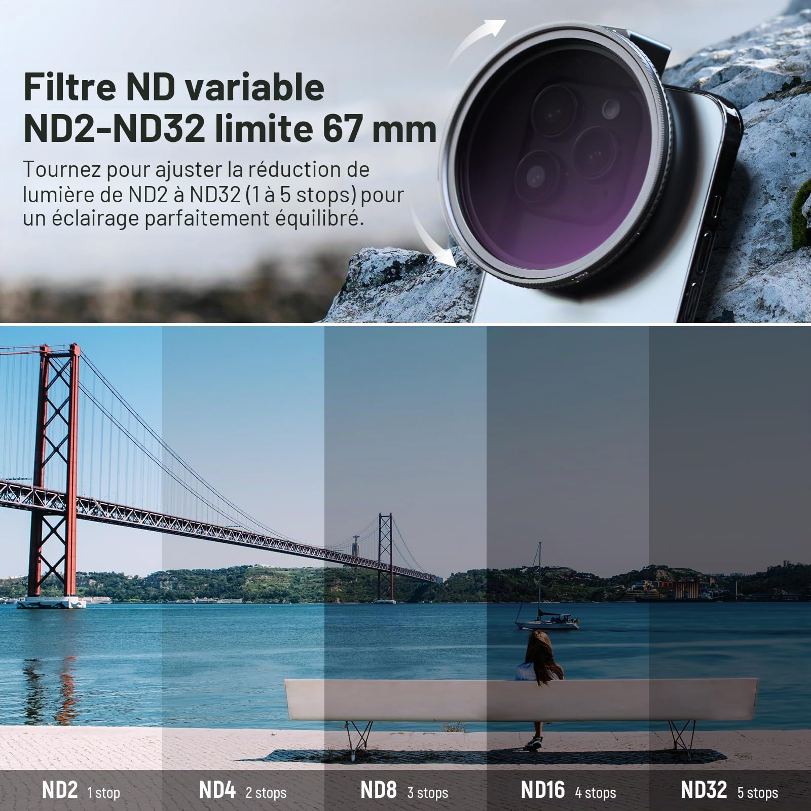 Neewer Kit de Filtre d'objectif de téléphone à Clipser Variable ND2-ND32 de 67 mm, Clip de téléphone avec Anneau Adaptateur fileté/Griffe/Bouton de Verrouillage, Filtre ND Variable HD pour iPhone 15