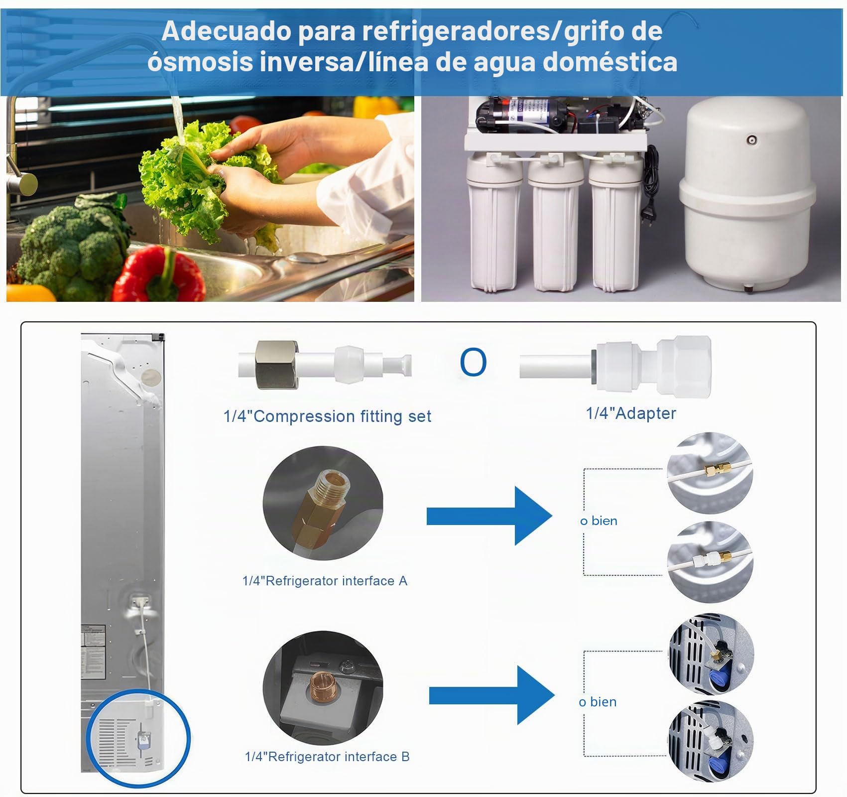 ilauke Tubo de Suministro de agua de 15m,Kit de Conexión Universal para Manguera de Suministro de Agua 1/4" con Kit de Accesorios de Conector para Frigoríficos Samsung de Estilo Americano