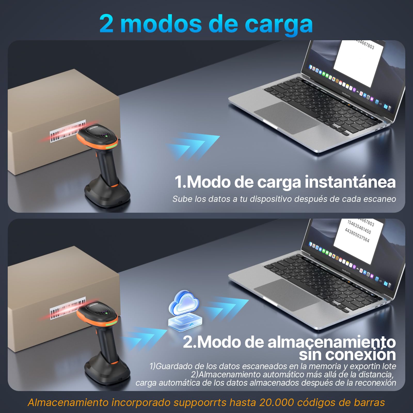 APETK Escáner de Códigos Barras 2D/QR Inalámbrico, Lector Mano con Base Carga, 100m Alcance, 20K Escaneos/Carga, para Tiendas/Almacenes