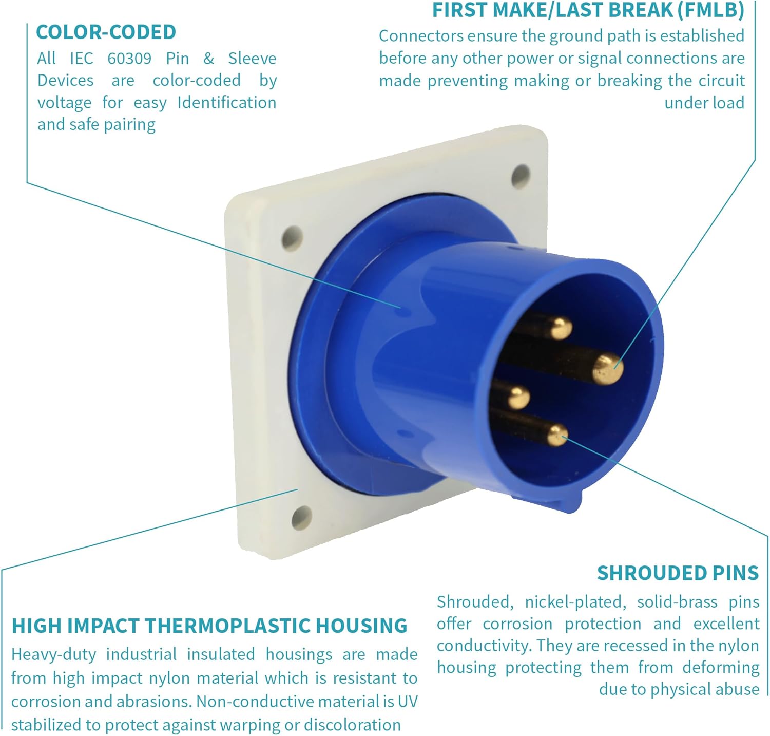 Walther Electric Pin and Sleeve Receptacle 615409 Male Inlet 16/20A, 4W, 230/250VAC, 9 Hr, IP44 - Safe, Reliable for Installations of All Kinds: Welding, Motor Gen-Sets, Compressors - IEC 420B9