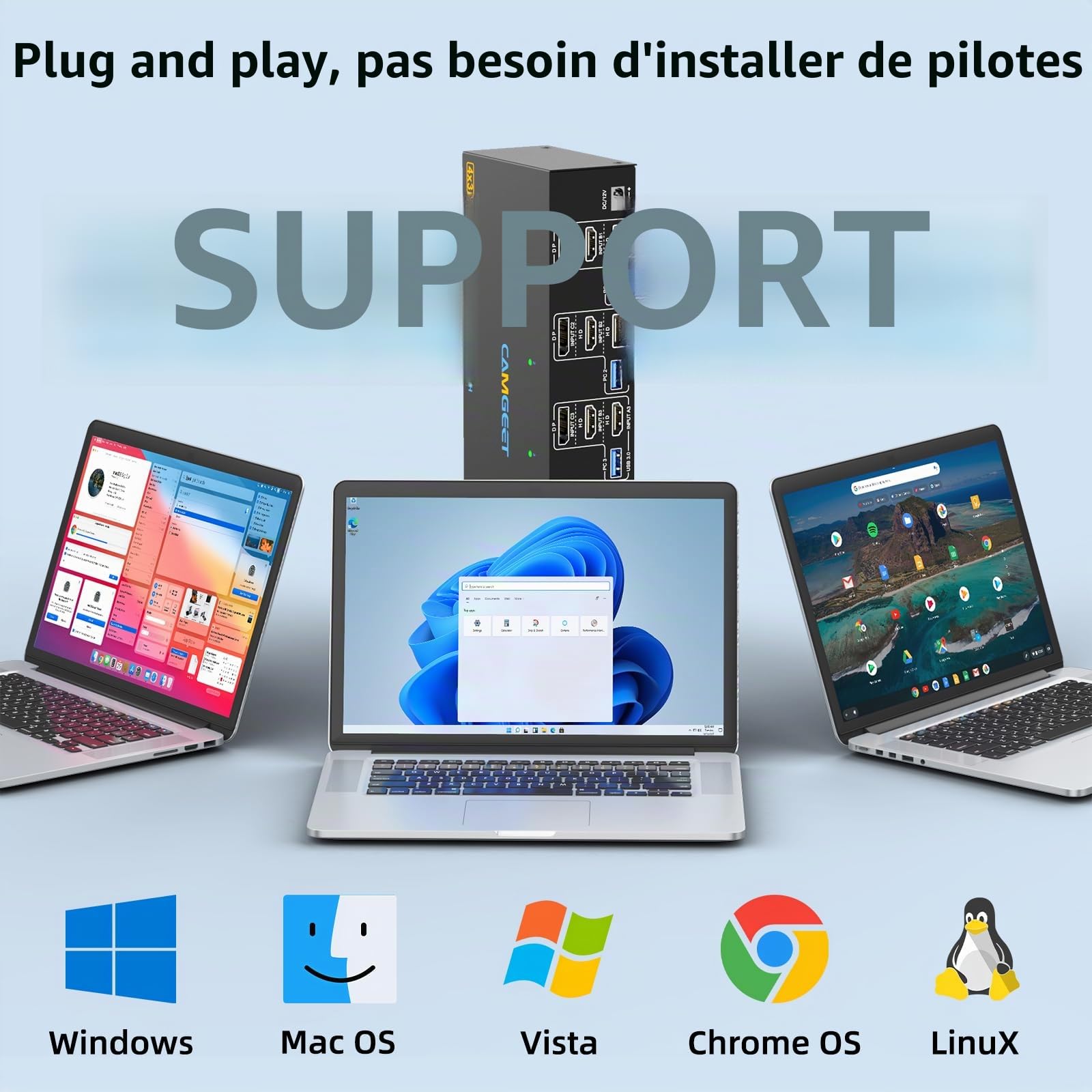KVM Switch 4 PC 3 Moniteurs 4K@60Hz, Simulation EDID,USB 3.0 HDMI Displayport KVM Switch Triple Monitor pour 4 PC Partager 3 Moniteurs et Souris Clavier,avec Télécommande Ccâblée et 4 Câbles USB