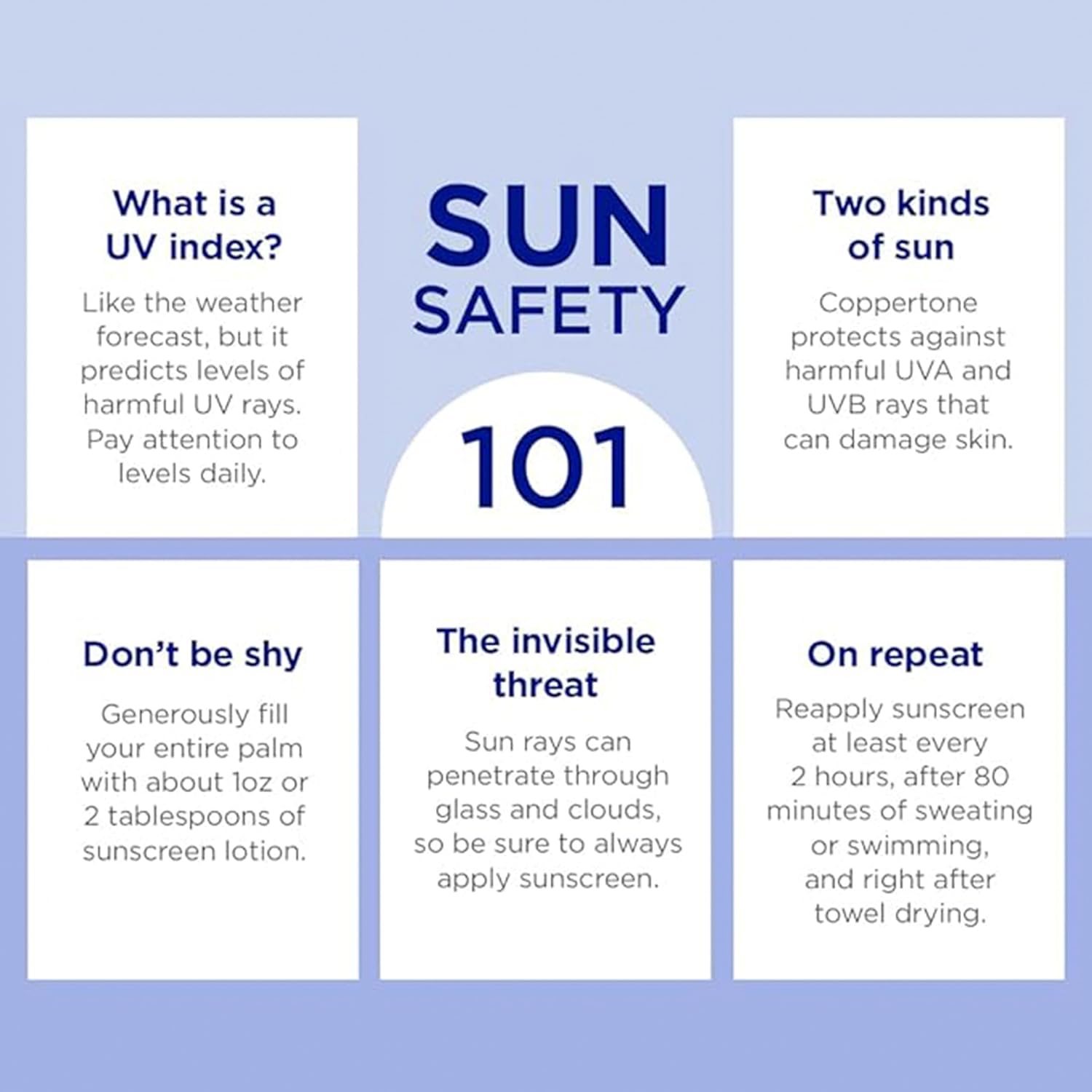 Coppertone Every Tone Sunscreen Lotion SPF 50 for Face and Body (7 Fl Oz) + Every Tone Invisible Finish Sunscreen Face Lotion SPF 55 (2 Fl Oz), Blends in Clear on All Skin Tones