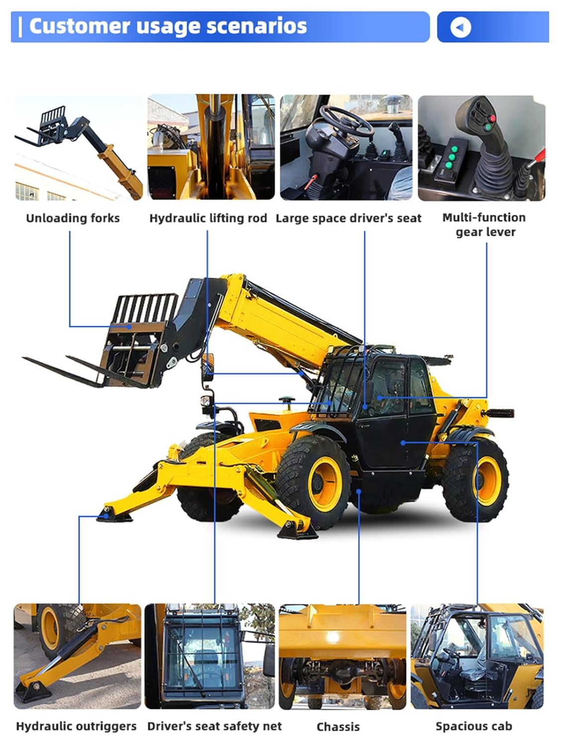 Heavy-Duty Telescopic Forklift Handler with 7-18m Intelligent Boom Extension, Industrial Telescopic Handler Forklift with Auto-Leveling and Electro-Hydraulic Control for Construction