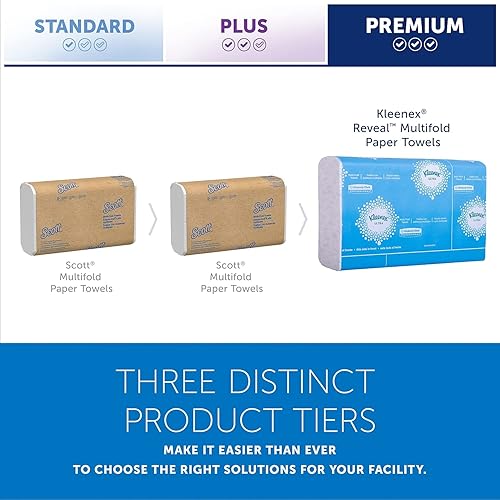 Miniatura 9 de Kleenex 46321 Reveal - Toallas multiplegables, 2 capas, 8 x 9,4, color blanco, 16/caja