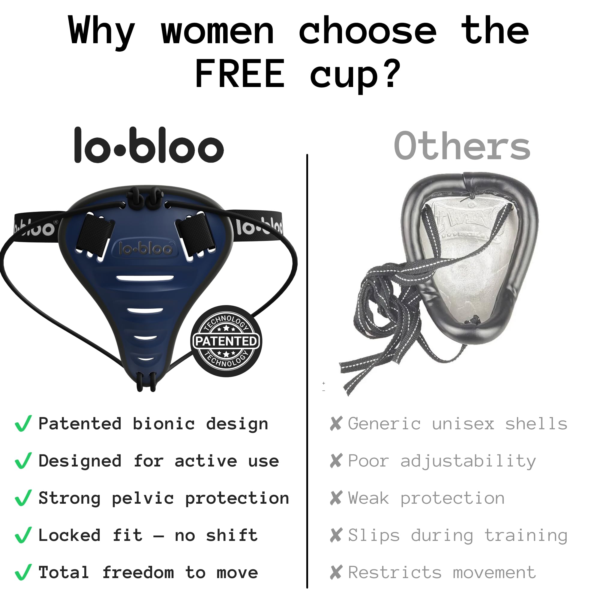 Amazon.com: lobloo: Shop Athletic cups
