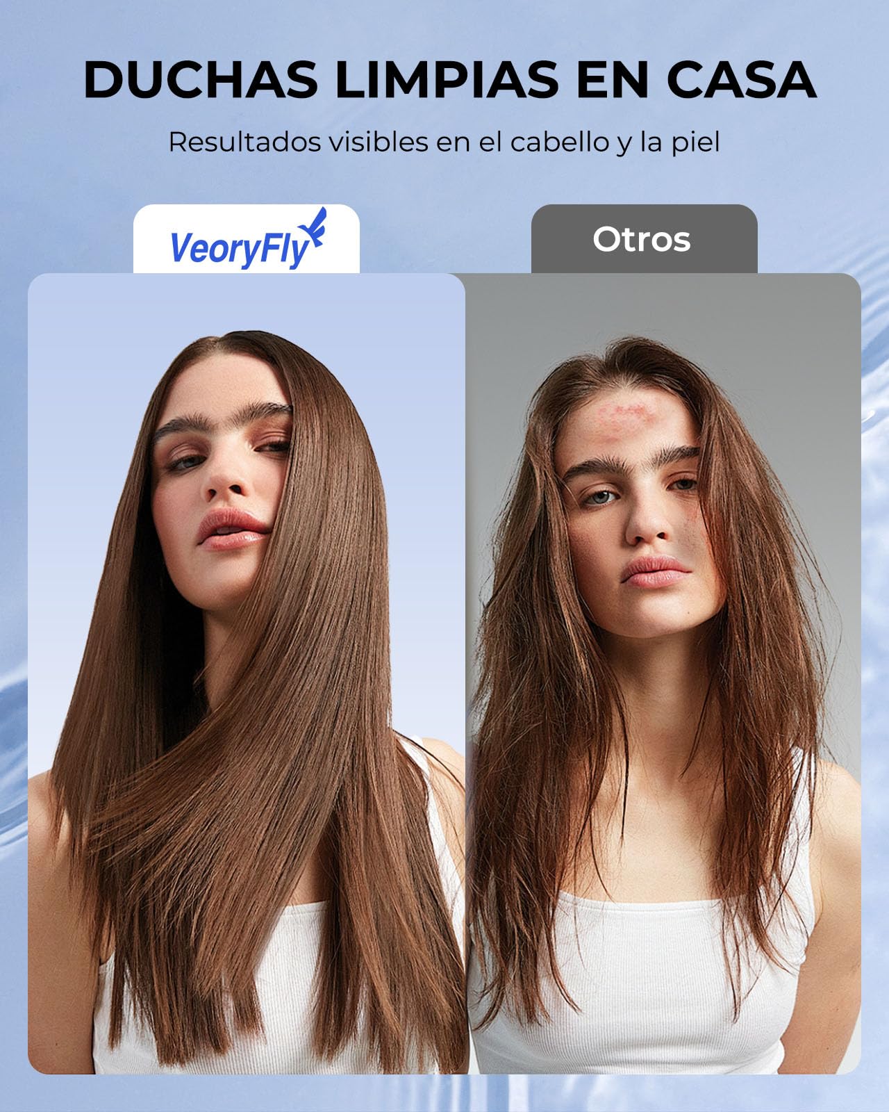 Filtro Ducha con Vitamina C y 2 Cartuchos，Elimina 99% Cloro, Cal y Metales Pesados – Revitaliza Cabello y Piel. Filtro Agua Ducha Antical para una Ducha Saludable(Último)