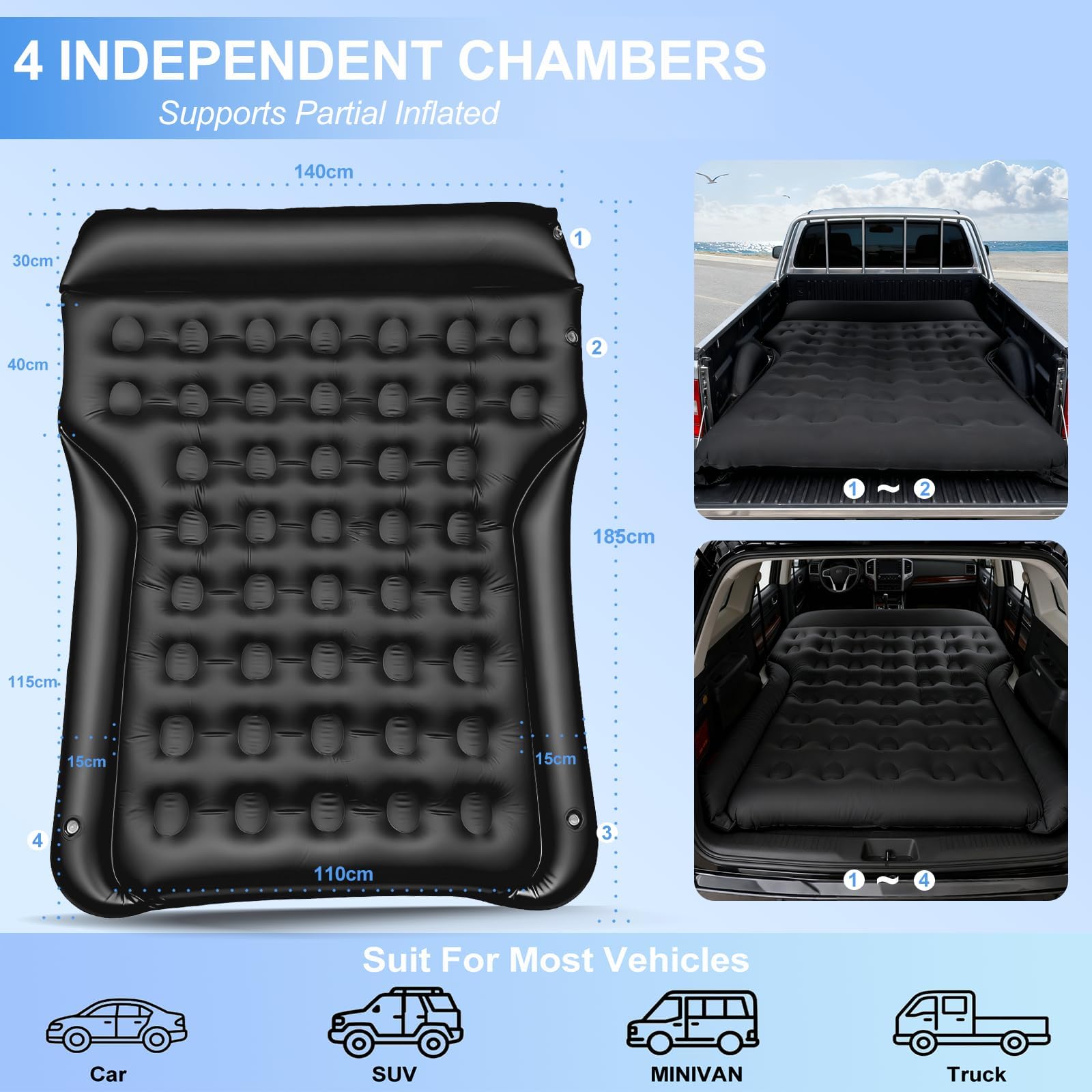 Colchón Coche, para Renault Kadjar 2015-2019 Portátil Colchón Hinchable Coche Plegable con Bomba Aire Eléctrica para Coche fácil de almacenar Solución,B