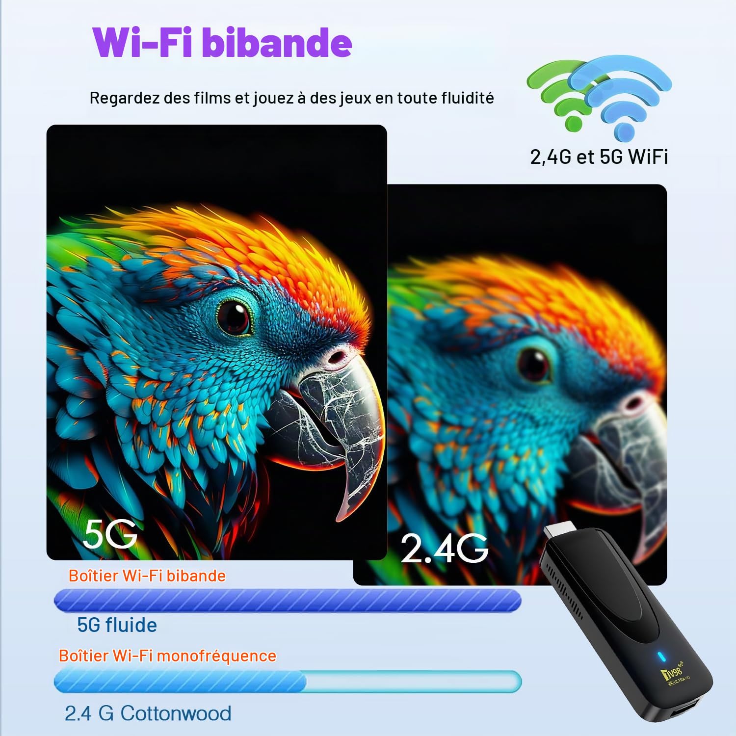 2026 Smart Stick TV,Android 14 Lecteur de Streaming 8K, 2Go RAM + 16Go ROM, HDR, WiFi Double Bande (2.4G/5GHz), Hub Multimédia Ultra HD - Lecteur Vidéo pour Téléviseur