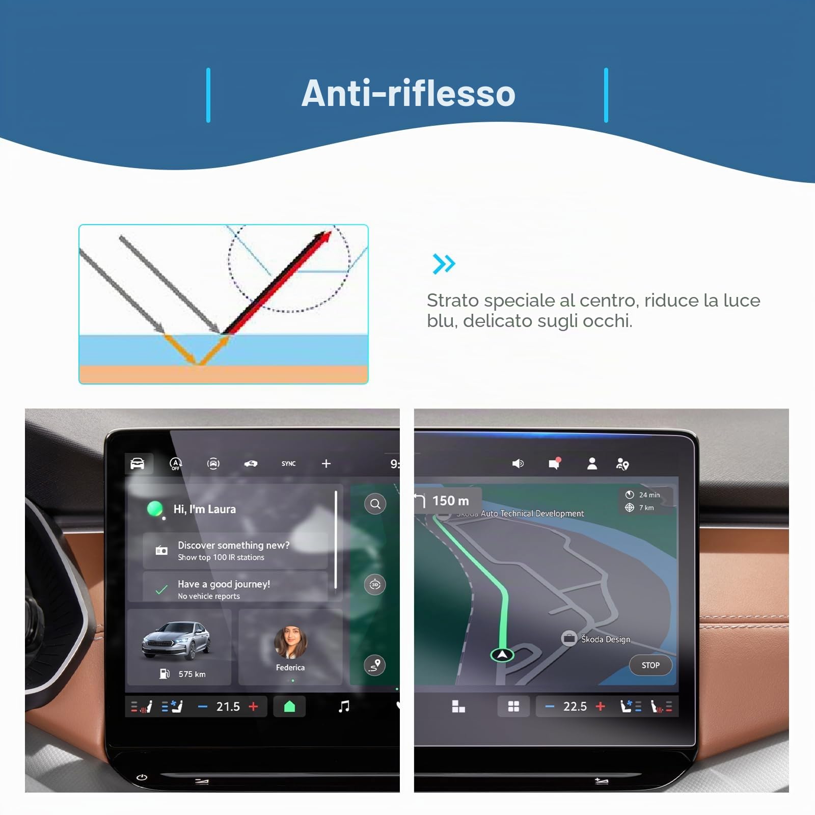 GAFAT [Facelift 2025] Compatibile con Skoda Octavia 4 RS/Combi 2025 2026 13" Pellicola Protettiva per Navigazione, Octavia iV 2024 13" Touchscreen Nano Pellicola, Antiurto, 6H Anti-Graffio (2 Pezzi)