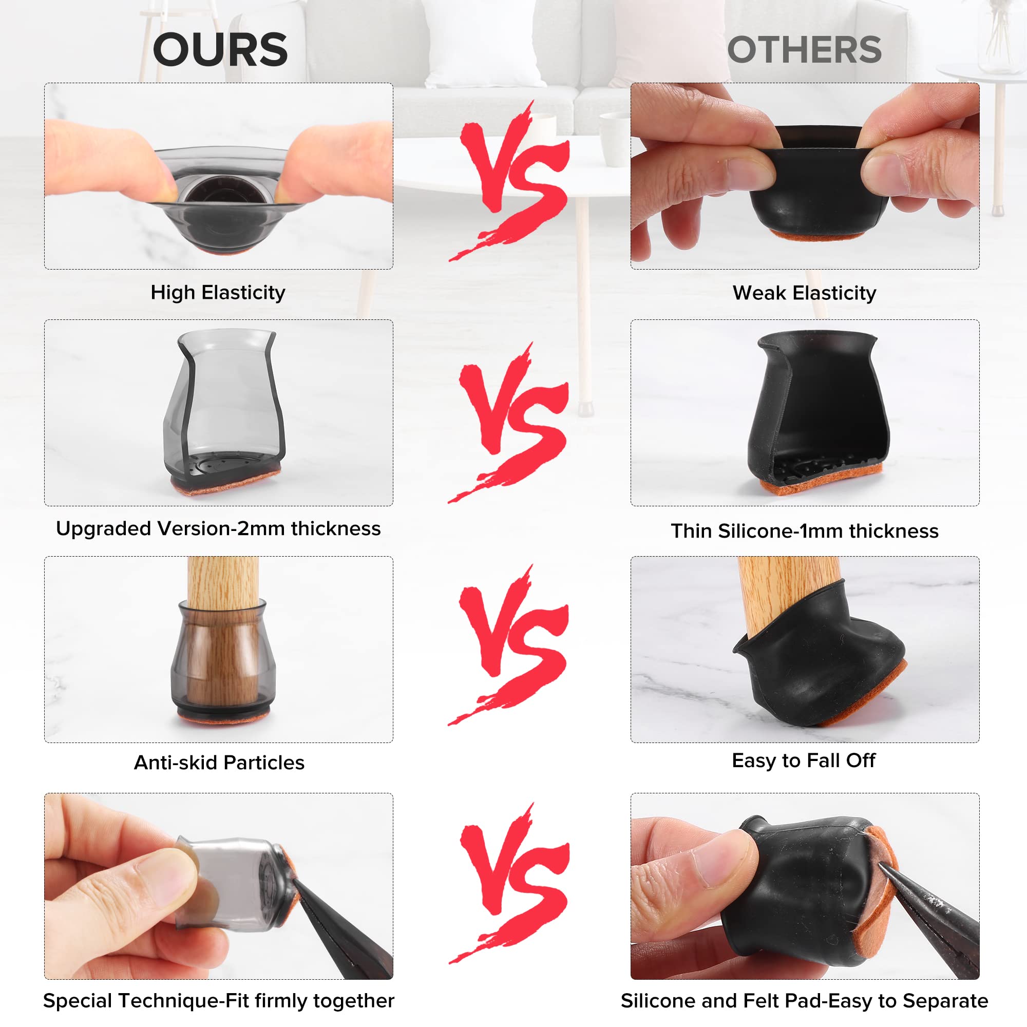 24PCS Upgraded Silicone Chair Leg Floor Protectors for Hardwood Floors Furniture Sliders for Chair Legs Felt Bottom Furniture — view 3