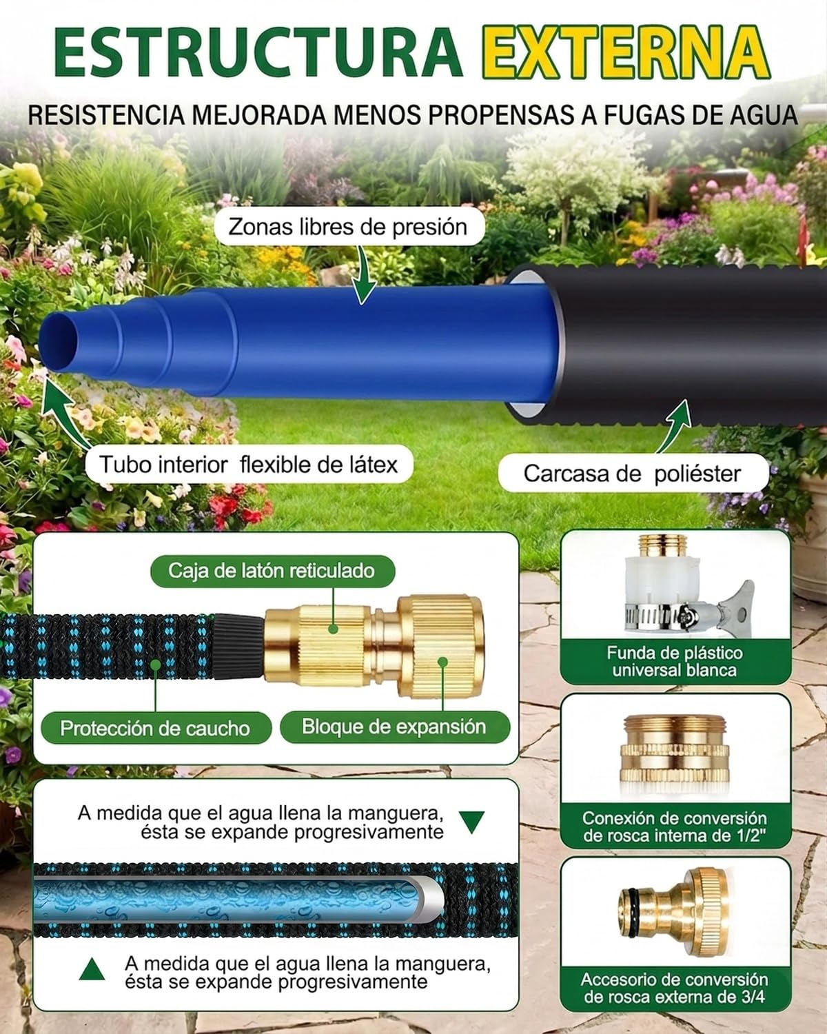 Manguera de Jardín Extensible 45m Fácil de Usar, No se Enreda, Antifugas, Pistola de Riego 10 Modos, Conectores de Latón