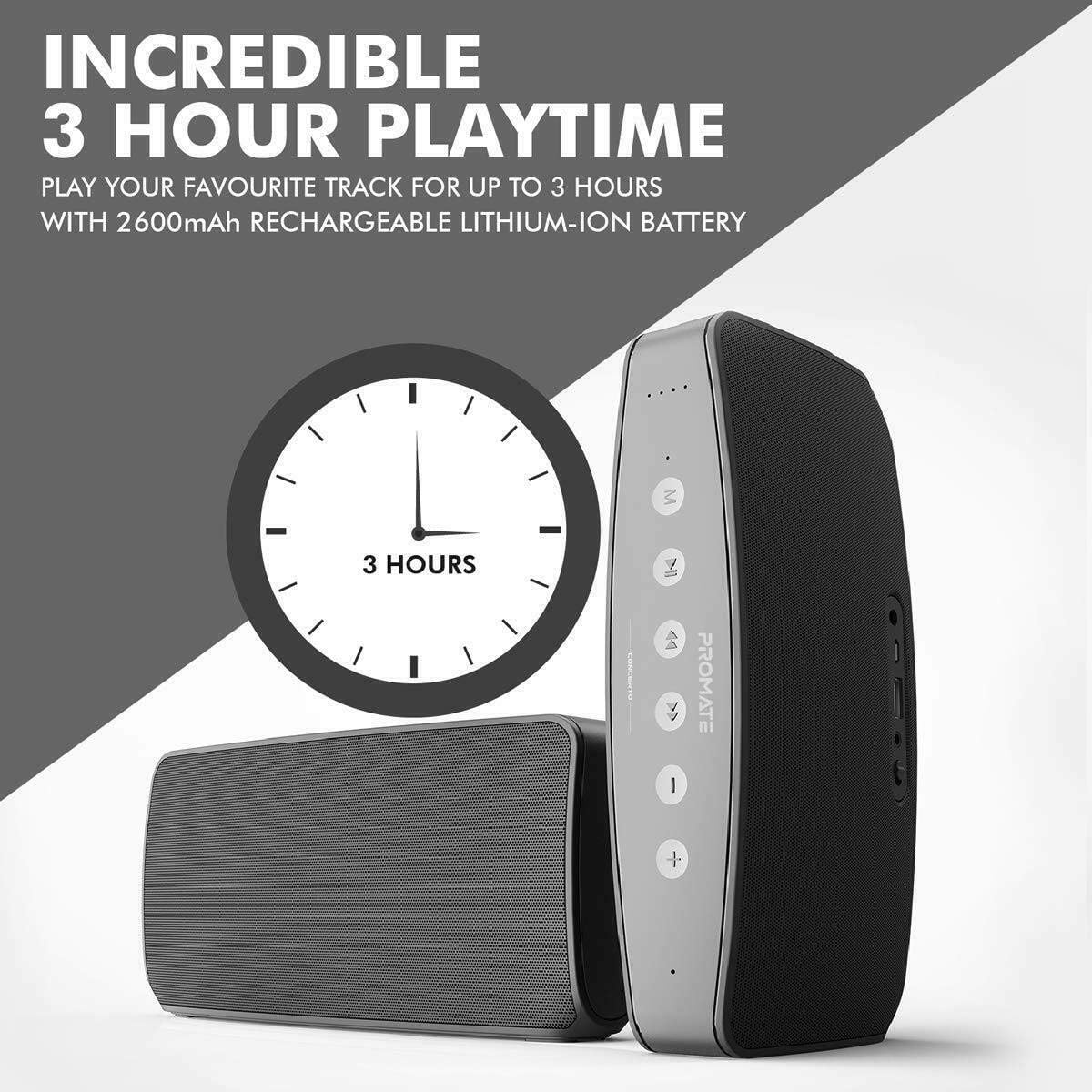 Promate Concerto speaker showing 3.5mm audio jack and Bluetooth v4.1 + EDR connectivity options.