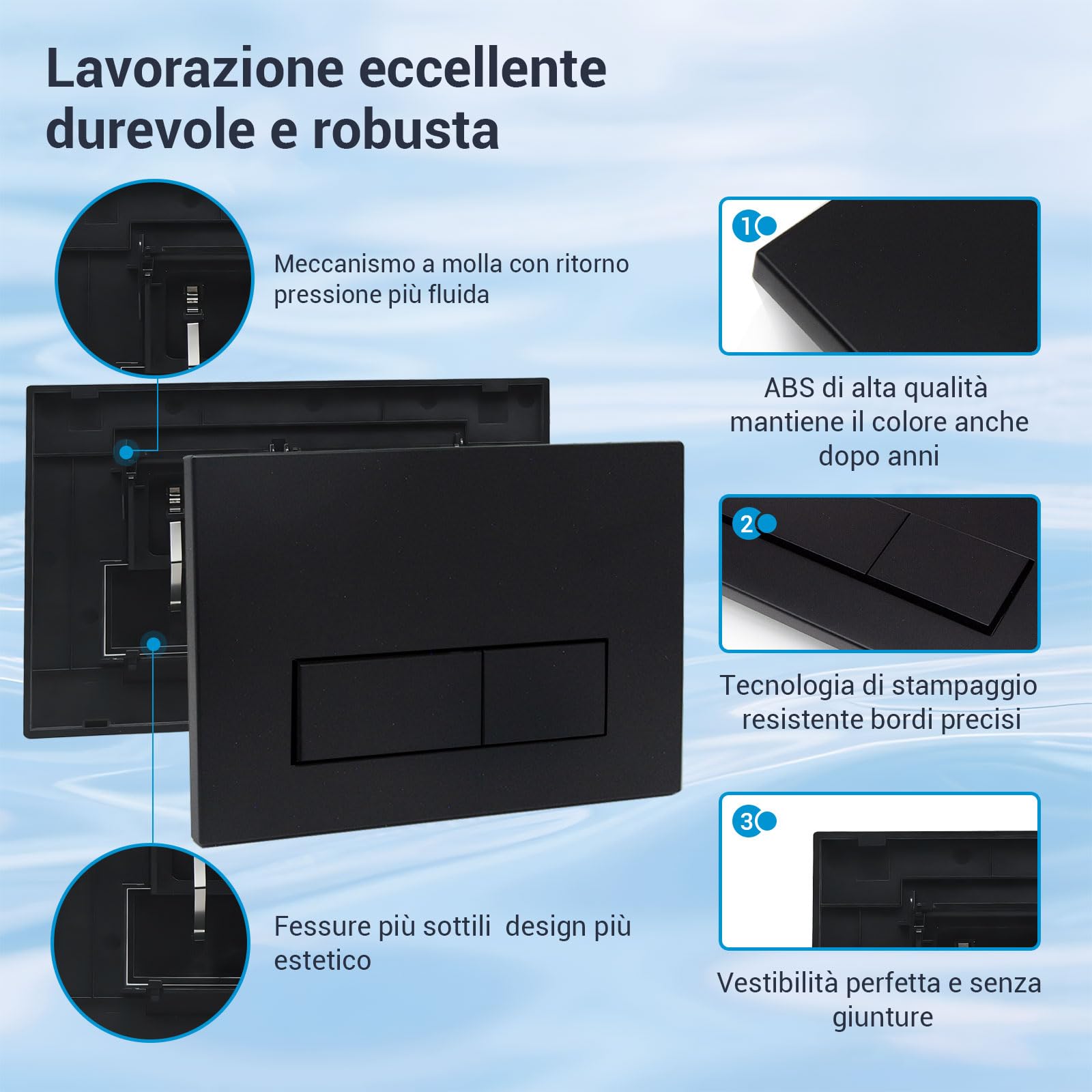 Placca di Comando WC, Compatibile con Geberit Sigma, UP300 e UP320, Piastra Doppio Scarico, Dimensioni 246×164 mm, Completa di Set di Leve di Scarico e Telaio di Montaggio,Opaco(Nero).