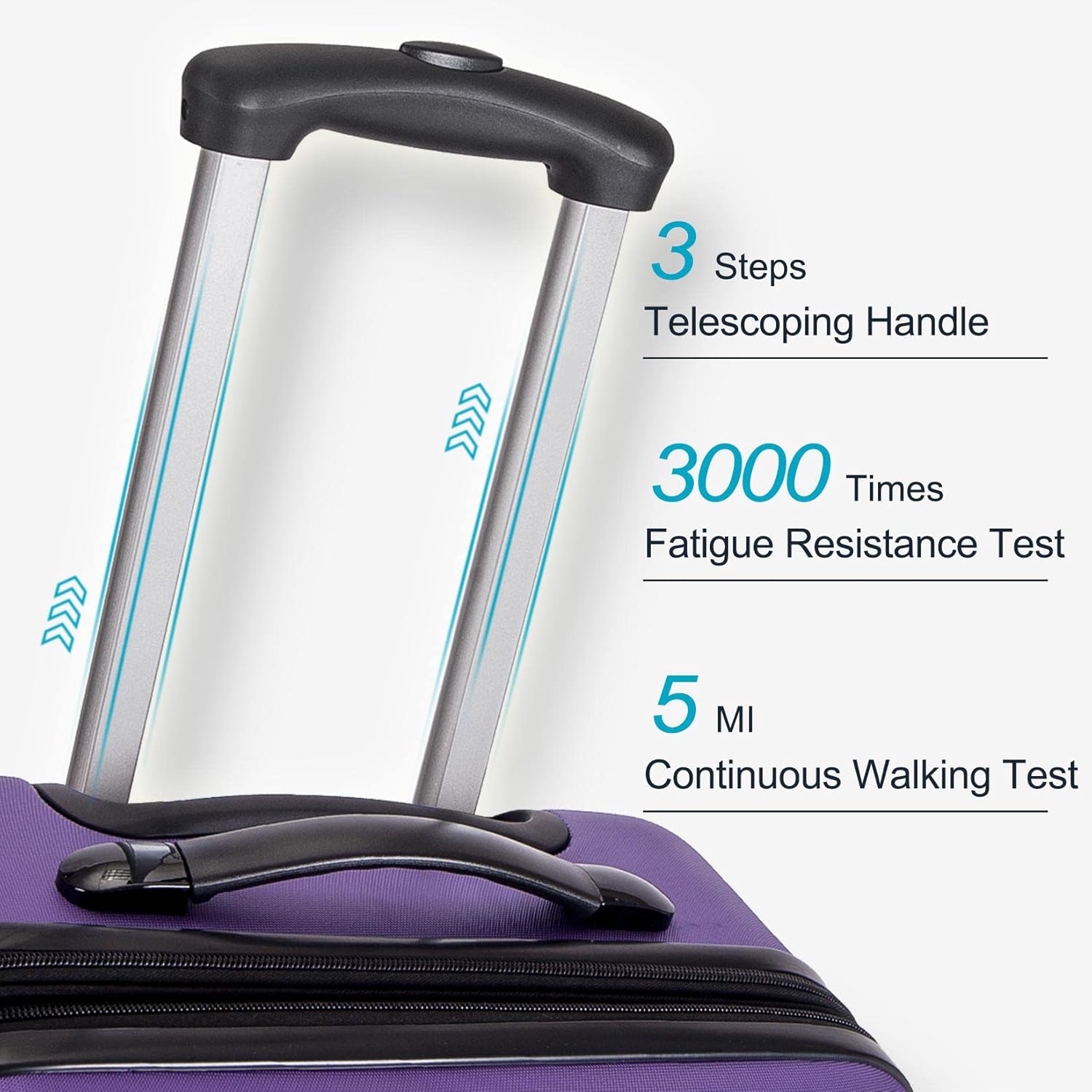 Image showing the telescopic handle of the Merax luggage extended, with text indicating 3 steps, 3000 times fatigue resistance test, and 5 miles continuous walking test.