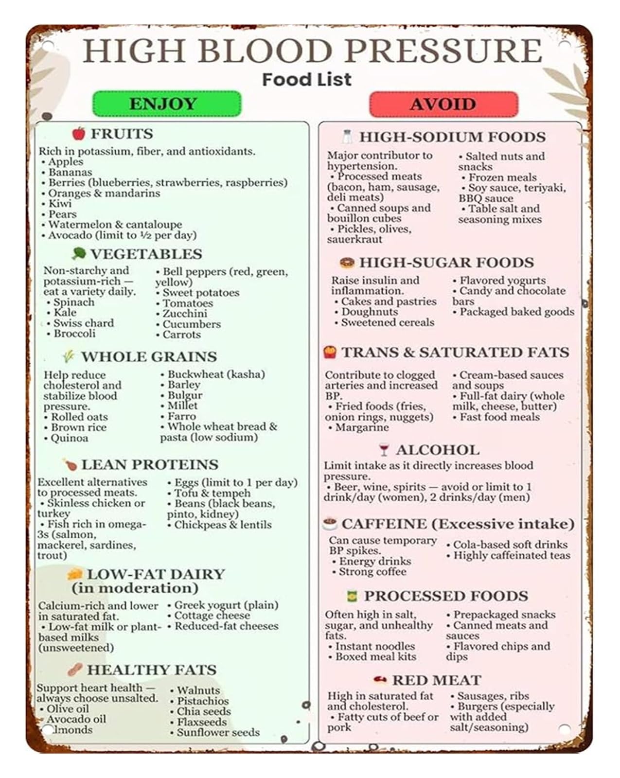 AUOQKQUT Vintage Tin Sign Support Diet Informative Reference Kitchen Dining Room Decor 8 X 12 in