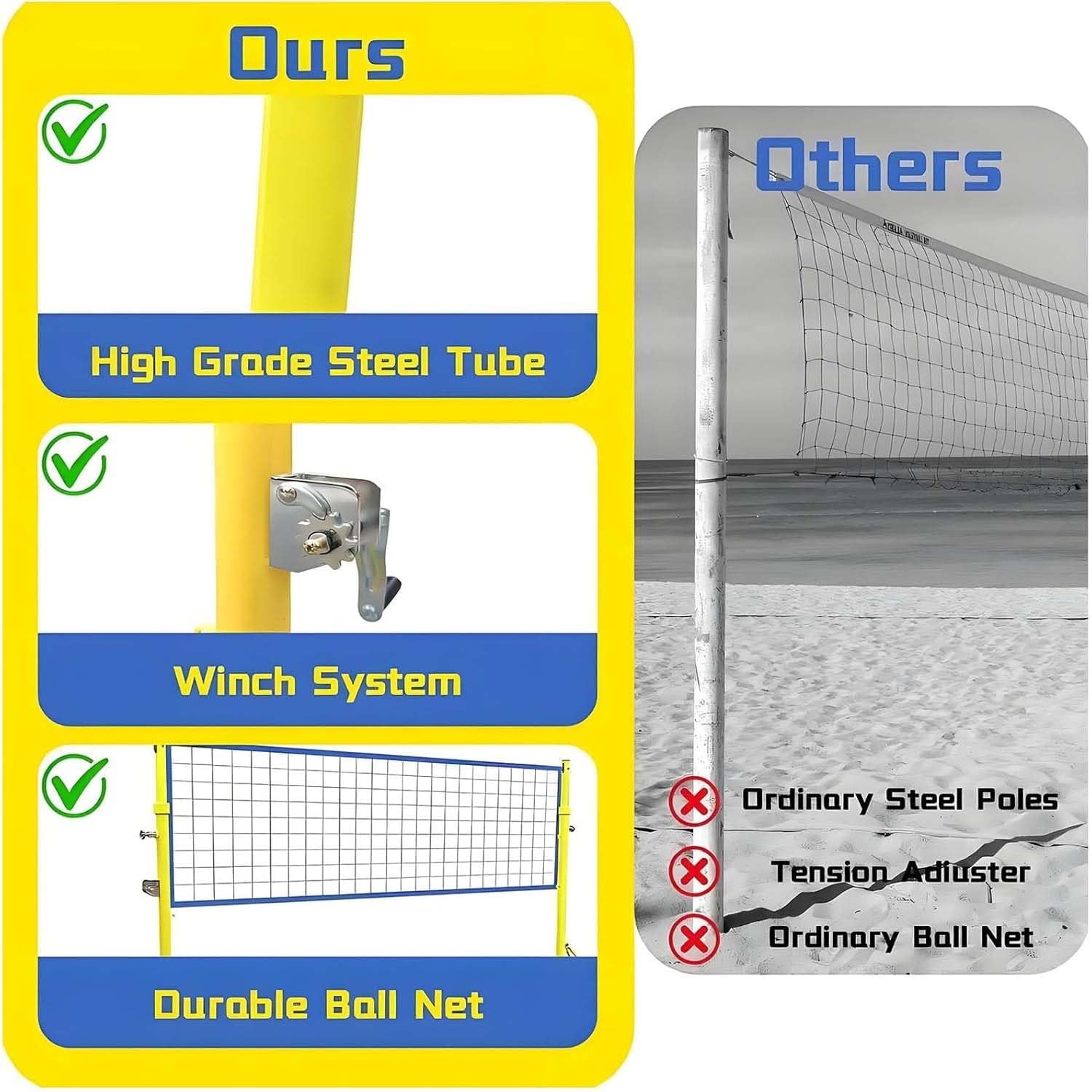Volleyballpfosten Für Garten Und Terrasse, Inklusive Volleyball-/Badmintonnetz, Für Drinnen Und Draußen, 4 Höheneinstellungen (1,55 M – 2,10 M) Mit Rollen, Für Erwachsene Und Kinder.