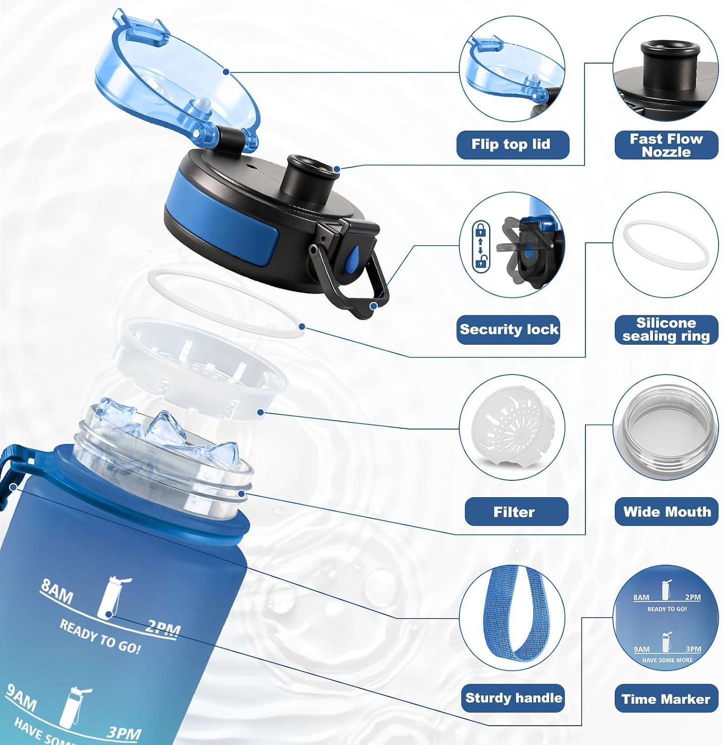 Bouteille 500ml, Gourde avec Filtre, Bouteille Marqueur de Temps, Étanche & Réutilisable, - Analyse des détails et conception