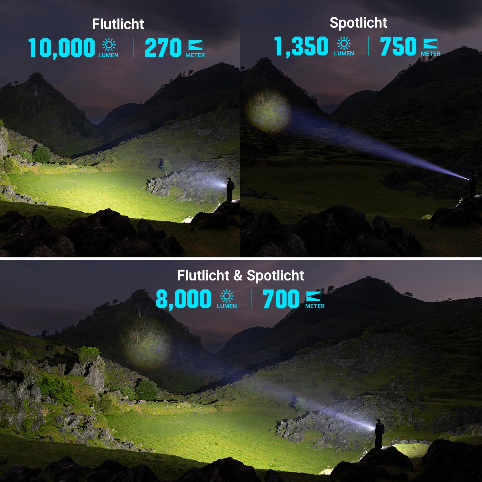 OLIGHT Marauder Mini 2 LED extrem helle Taschenlampe 10000 Lumen 750 Meter, USB-C aufladbare Taschenlampen mit 5Lichtmodi, IPX8 Handlampe mit Flut-und Fokussiertes Licht für Outdoor Camping (OD Green)