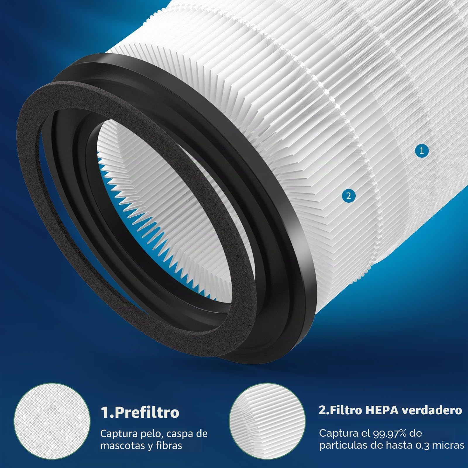 Juego 2 Filtros FY0194 HEPA13 de Repuesto,Filtros de Repuesto para purificadores de aire Philips serie 800,Para AC0830/10,AC0820/30,AC0820/10