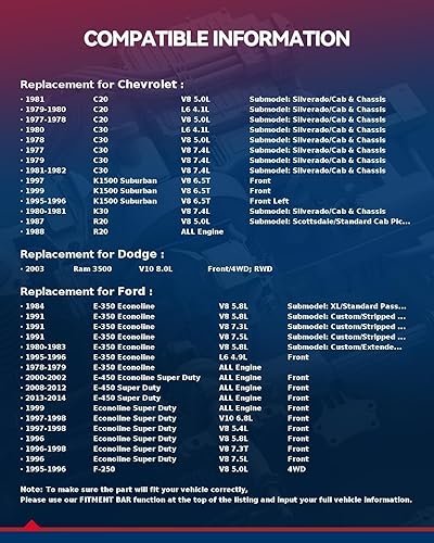 Vista 146 de KAX Espaciadores de rueda de 0.236 x 5.315 in, espaciadores de rueda centrados de 2 pulgadas y 6 lengüetas para F-15-0, Expedition, Mark LT, Negro