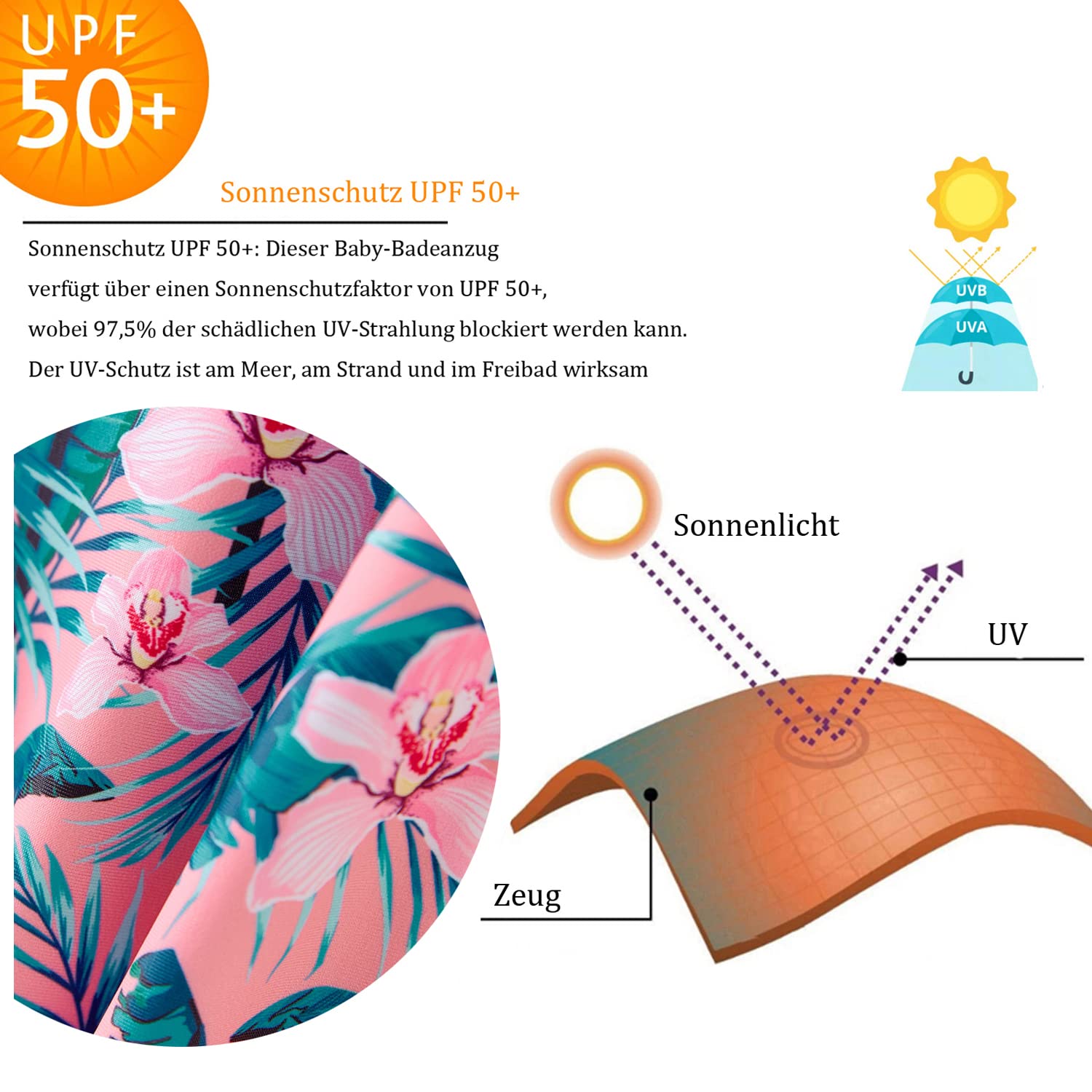 UMELOK Baby Badebekleidung Mädchen Badeanzug mit Sonnenhut UV Schutz