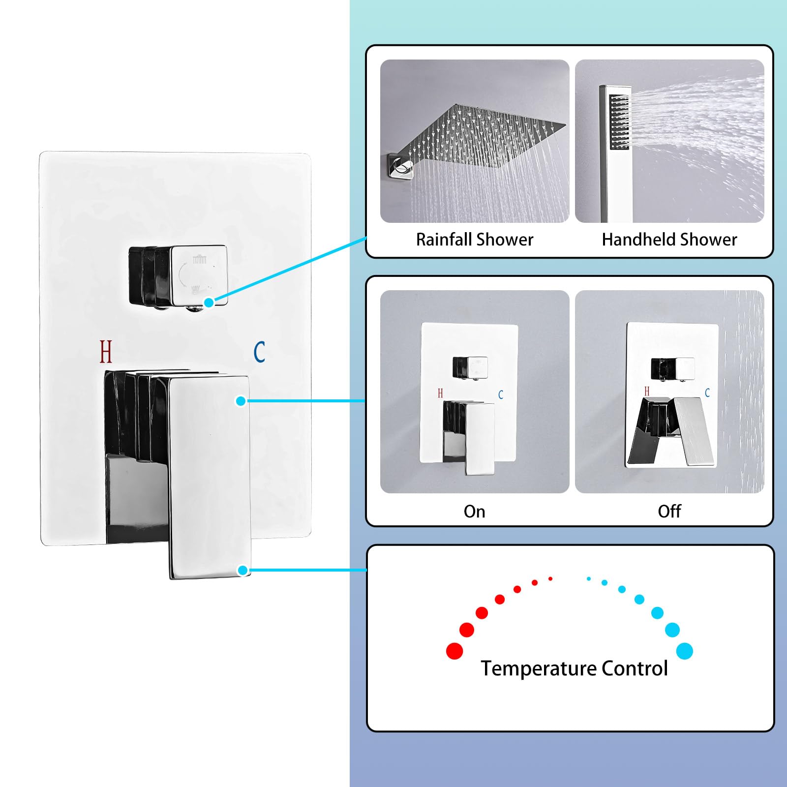SaniteModar Set Doccia Incasso Cromo, Miscelatore Doccia Incasso con 25x25cm Soffione, kit Doccia Incasso con Doccetta