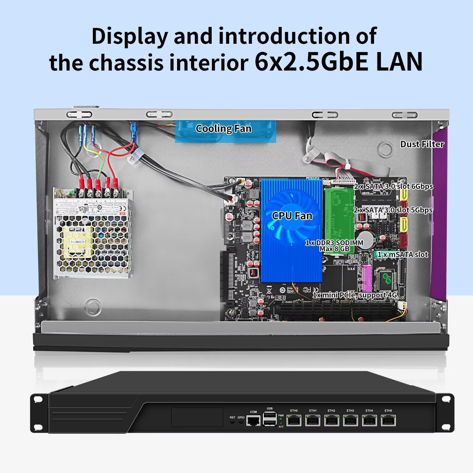 Firewall, 19 inch 1U Rackmount, OPNsense, Network Appliance, Router PC, Core i7-3520M, 6 i226V Lan/2USB/COM/VGA/, SIM Slot, DDR3 Barebone NO RAM NO SSD