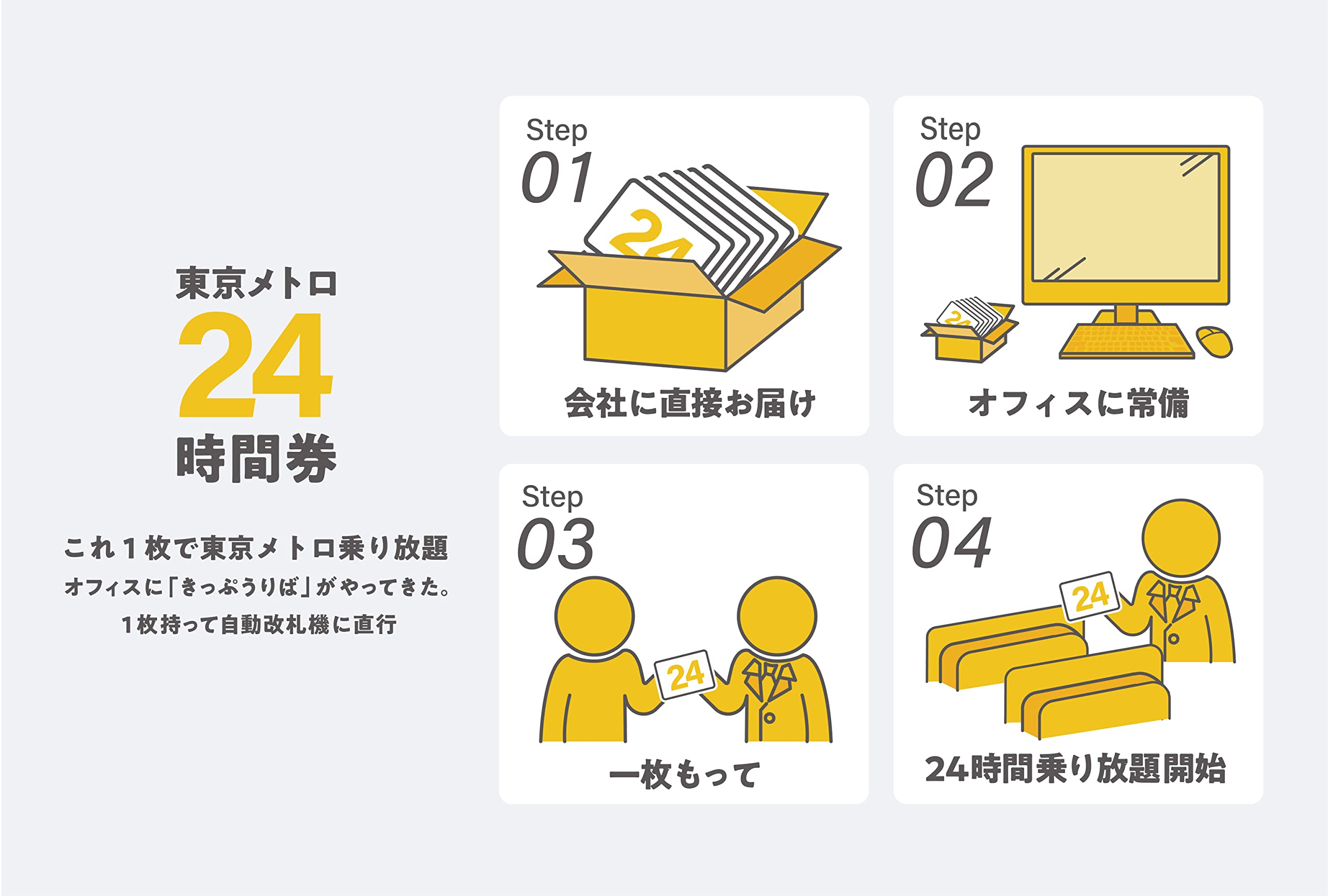 Amazon.co.jp: 東京メトロ 東京メトロ24時間券(前売り) 大人100枚
