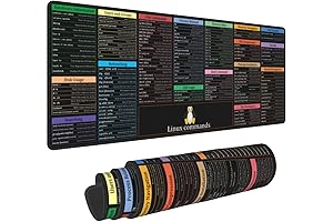 Linux Commands Shortcut Keys Mouse Pad