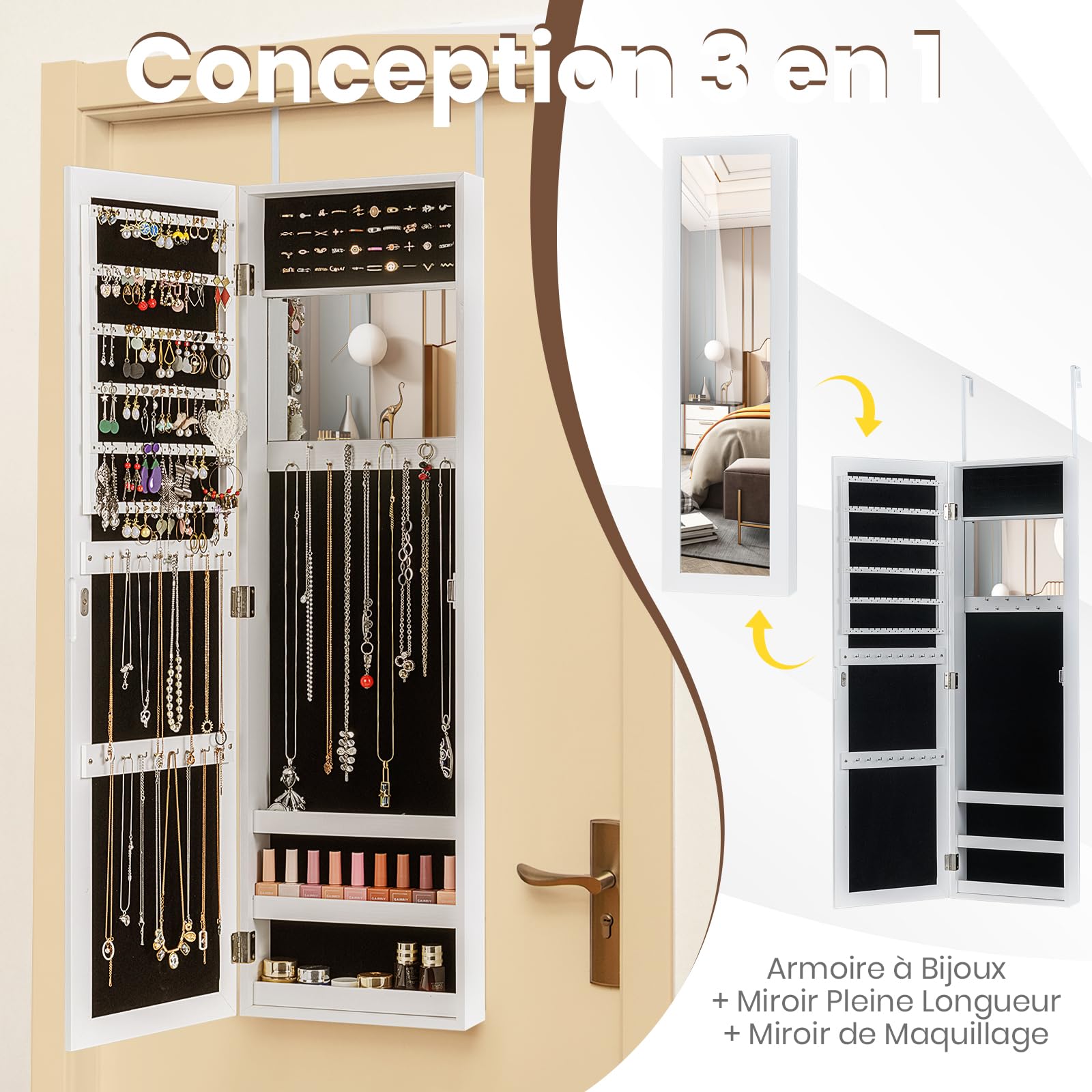 GOPLUS Armoire à Bijoux Mural avec Miroir et 3 Niveaux d’Étagère Intégrée, Armoire de Rangement Cosmétiques Accrochée à la Porte avec Divers Compartiments, Convient pour Salon,Chambre (Blanc)