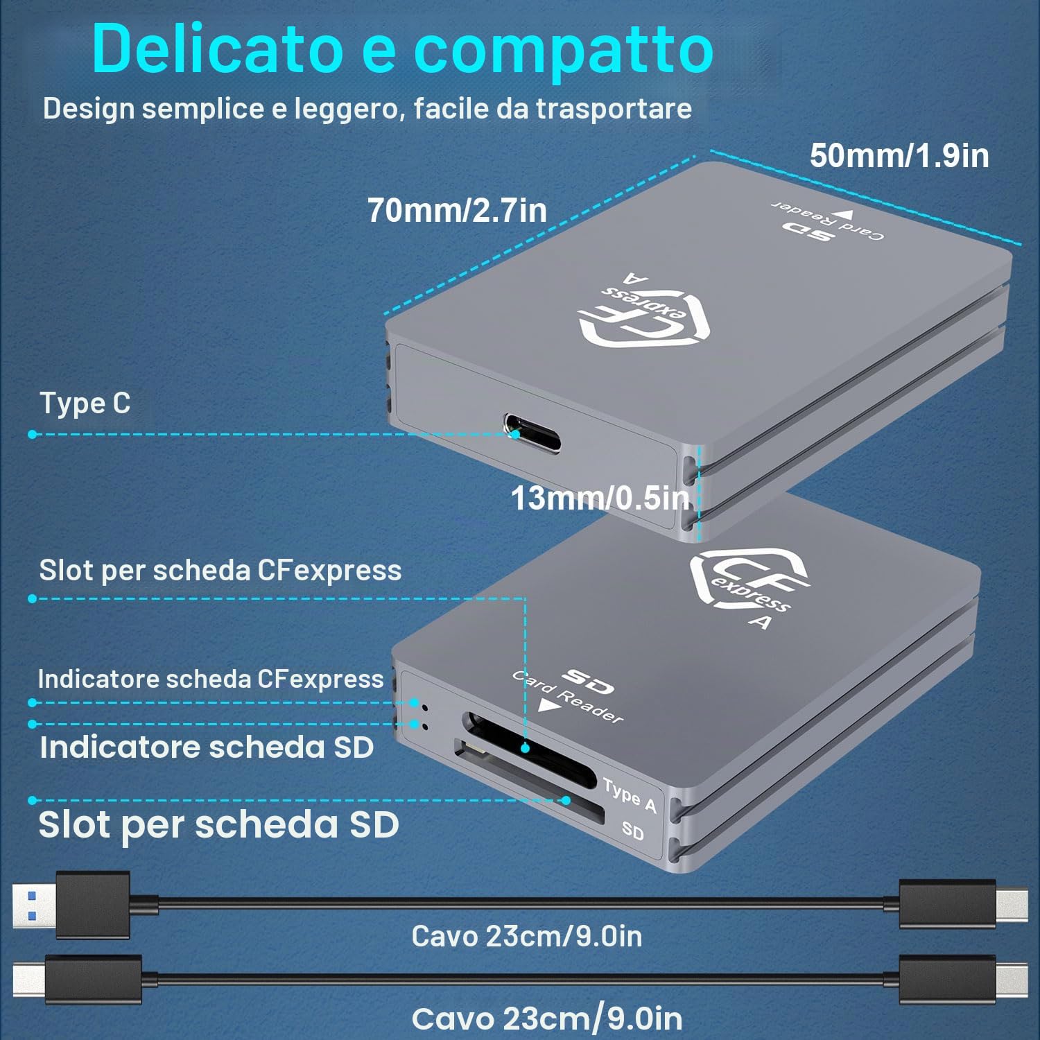 CFexpress Type B Card Reader, 6-in-1 USB 3.2 10Gbps CFexpress Card R CFexpress Type B Card Reader, 6-in-1 USB 3.2 10Gbps CFexpress Card R