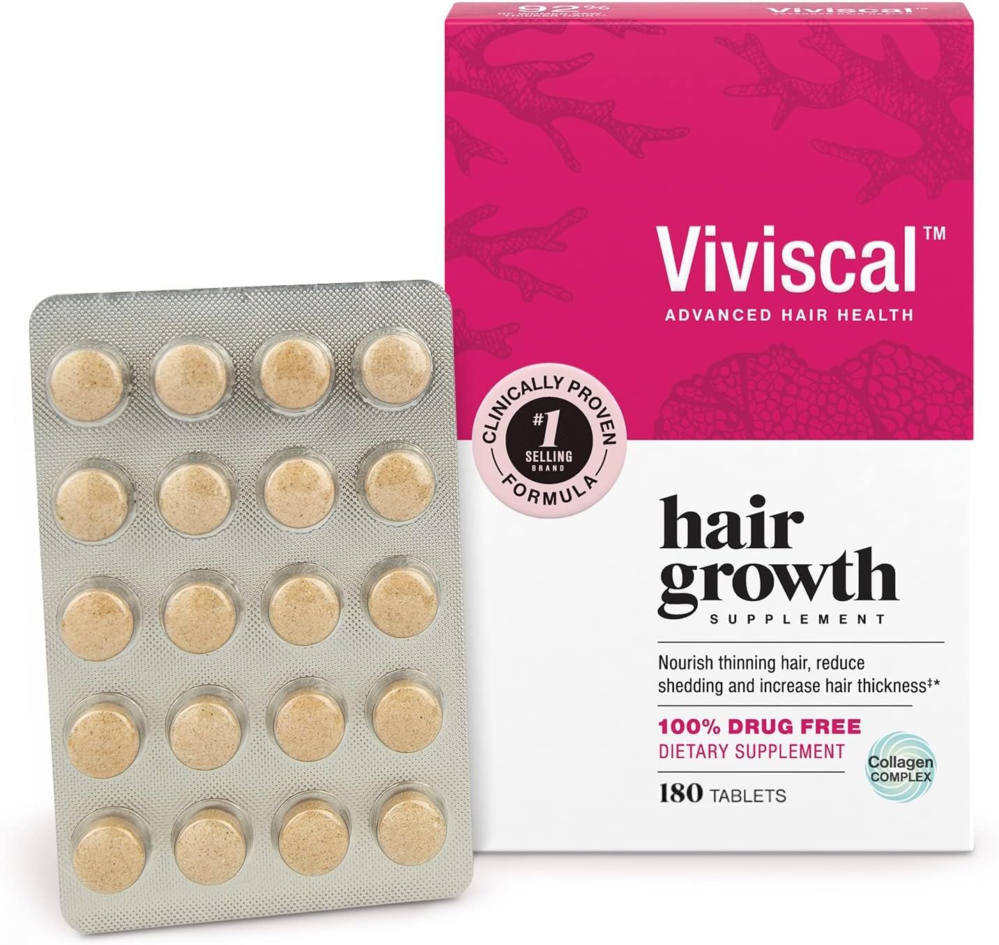 Viviscal Hair Growth Supplements for Women, Clinically
