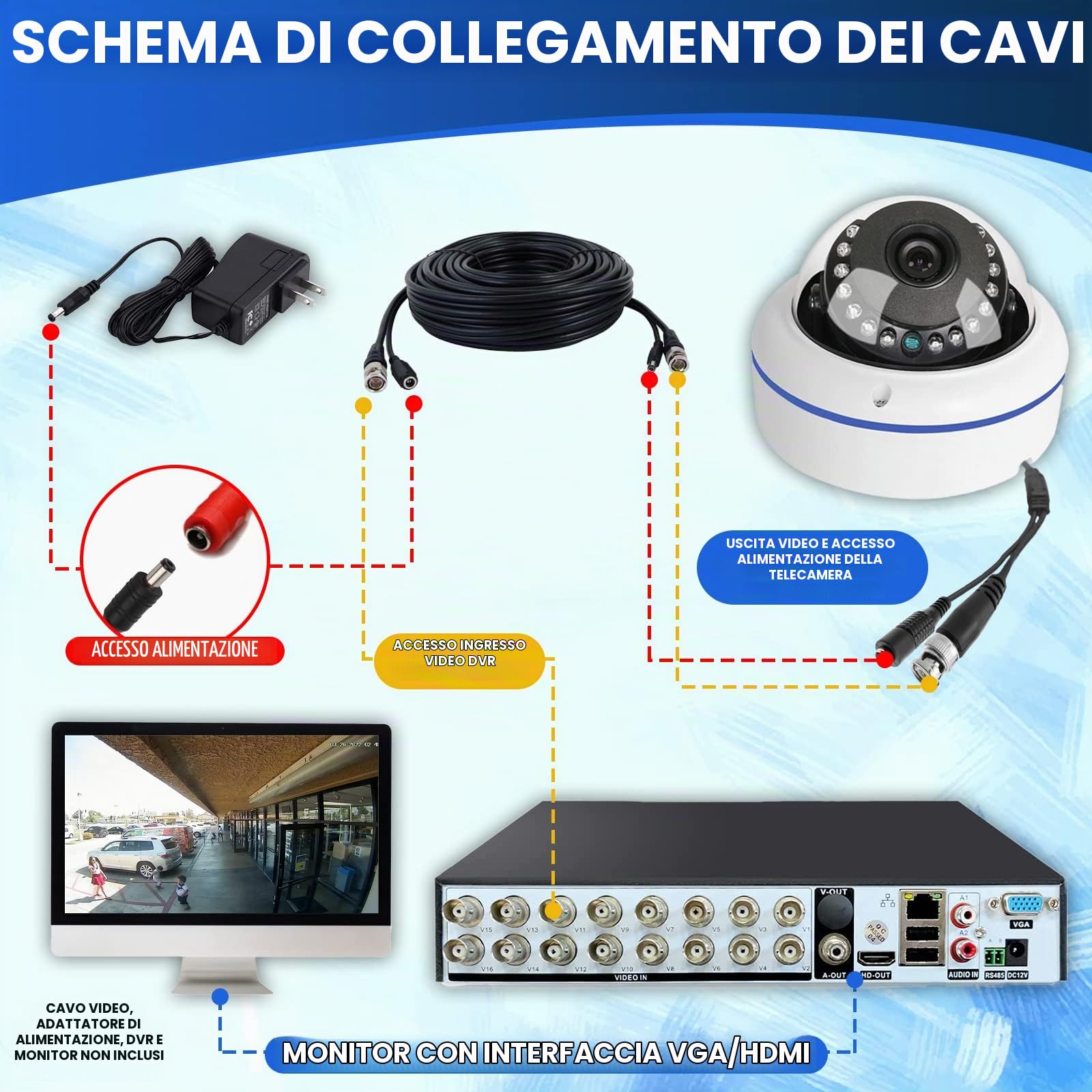 Telecamera 180 gradi grandangolare Di Sicurezza mini dome analogica 1080P 2MP 4 In 1 TVI/CVI/AHD/CVBS 33Ft IR Visione Notturna Sistema Di Sorveglianza Telecamera Per Interni