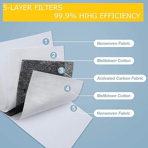 Miniatura 5 de 200 filtros de carbón activado PM2.5 de tamaño para niños, filtros de máscara de 5 capas para niños, a prueba de polvo, a prueba de neblina y