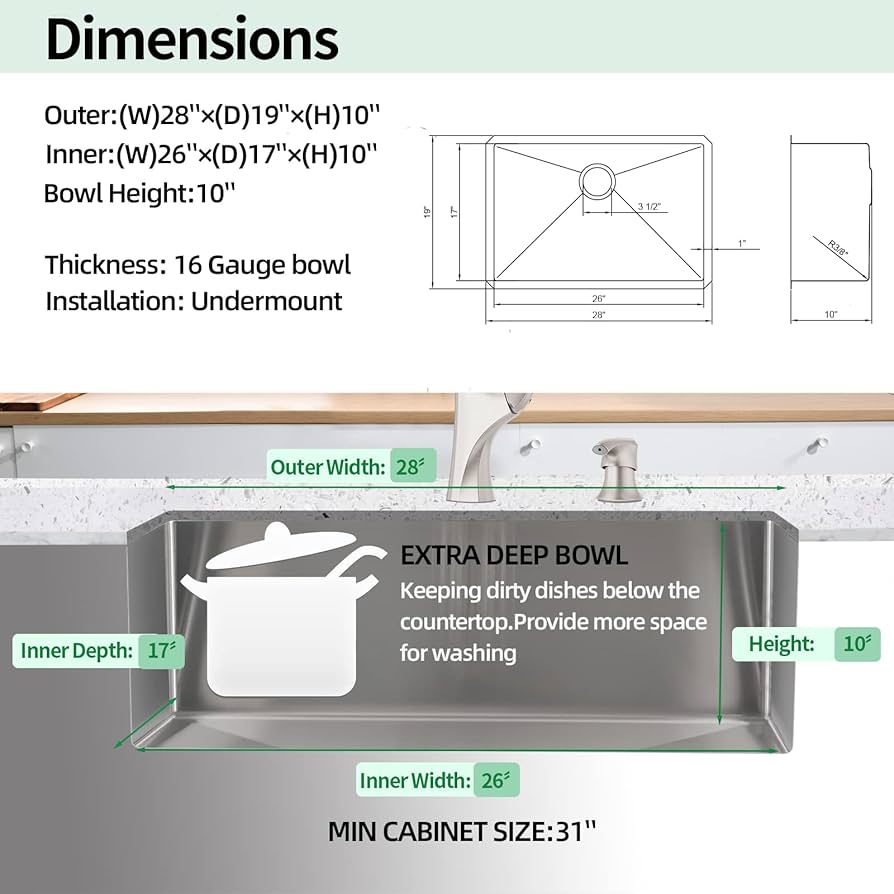 EcoChannels Undermount Kitchen Sink, 28 x 19 Inch Sink