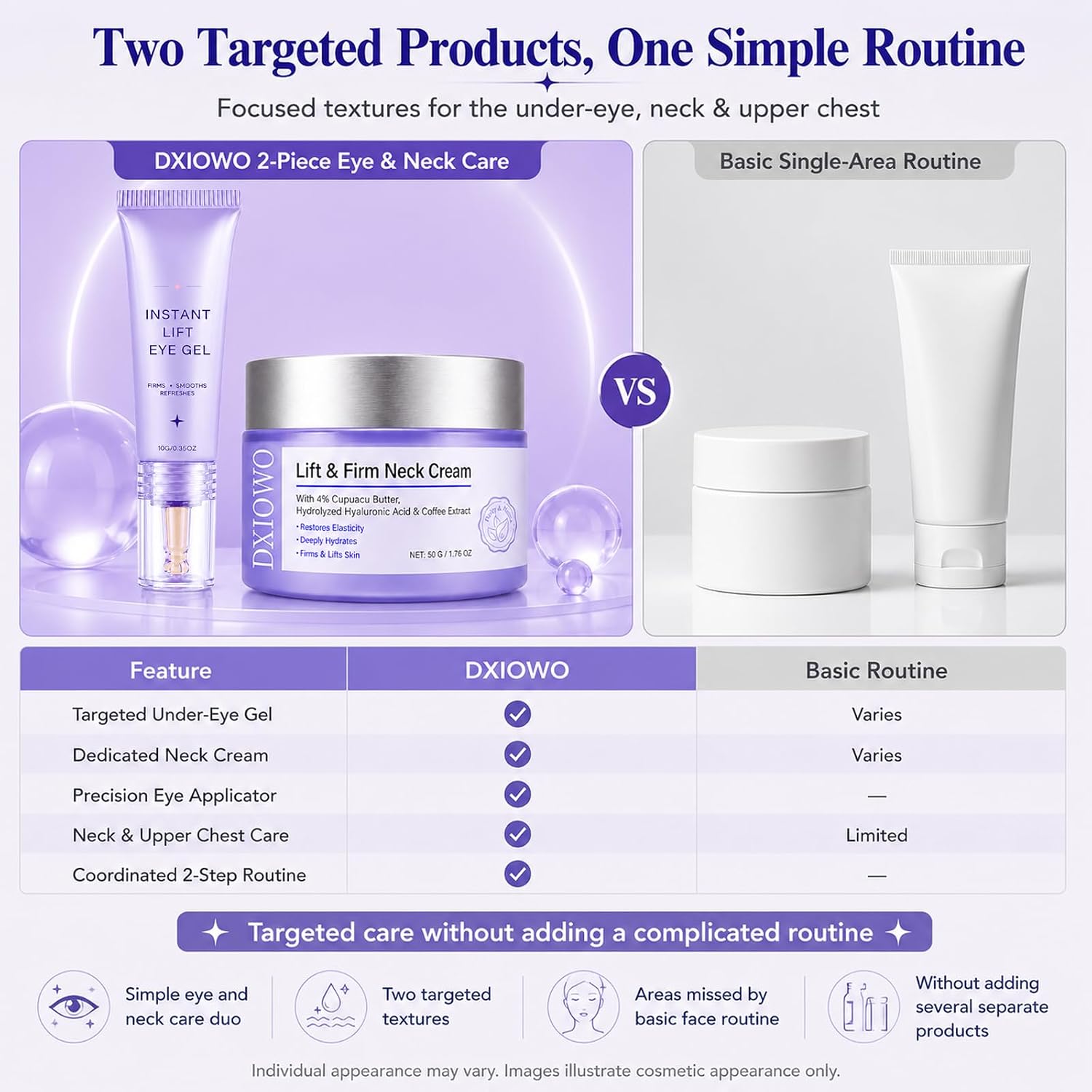 Instant Lift Eye Gel & Neck Firming Cream & lift firming, 2-Piece Set
