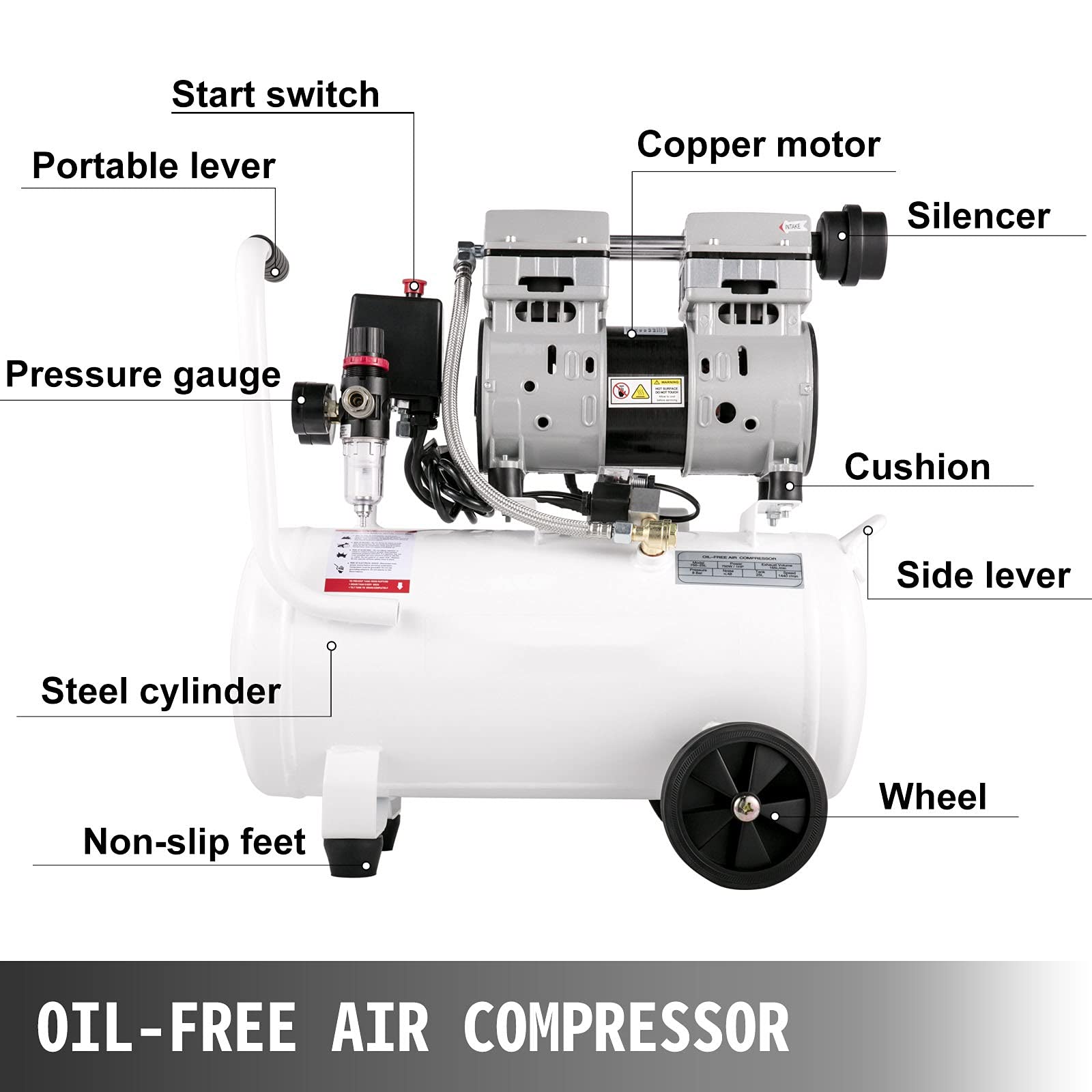 Sprężarka powietrza 25/60 l 110 V/240 V Silent Oil-Free Air Compressor 750 W 1 HP do naprawy opon w domu Sprężarka do pompowania opon (kolor: 60 l 1500 W) (25 l 750 W)